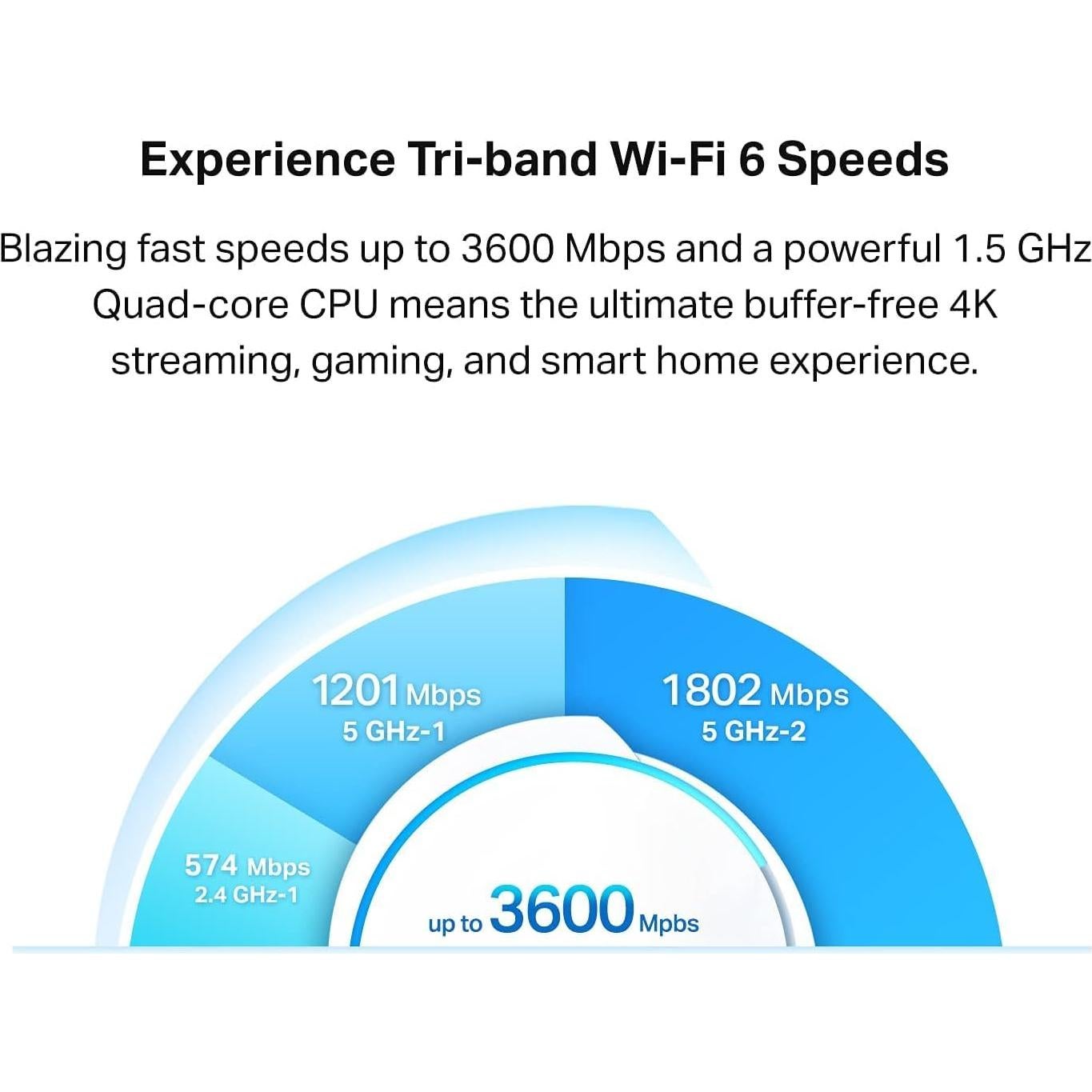 Sistema WiFi 6 TP-Link Deco X68 Tri-Banda - Paquete de 2