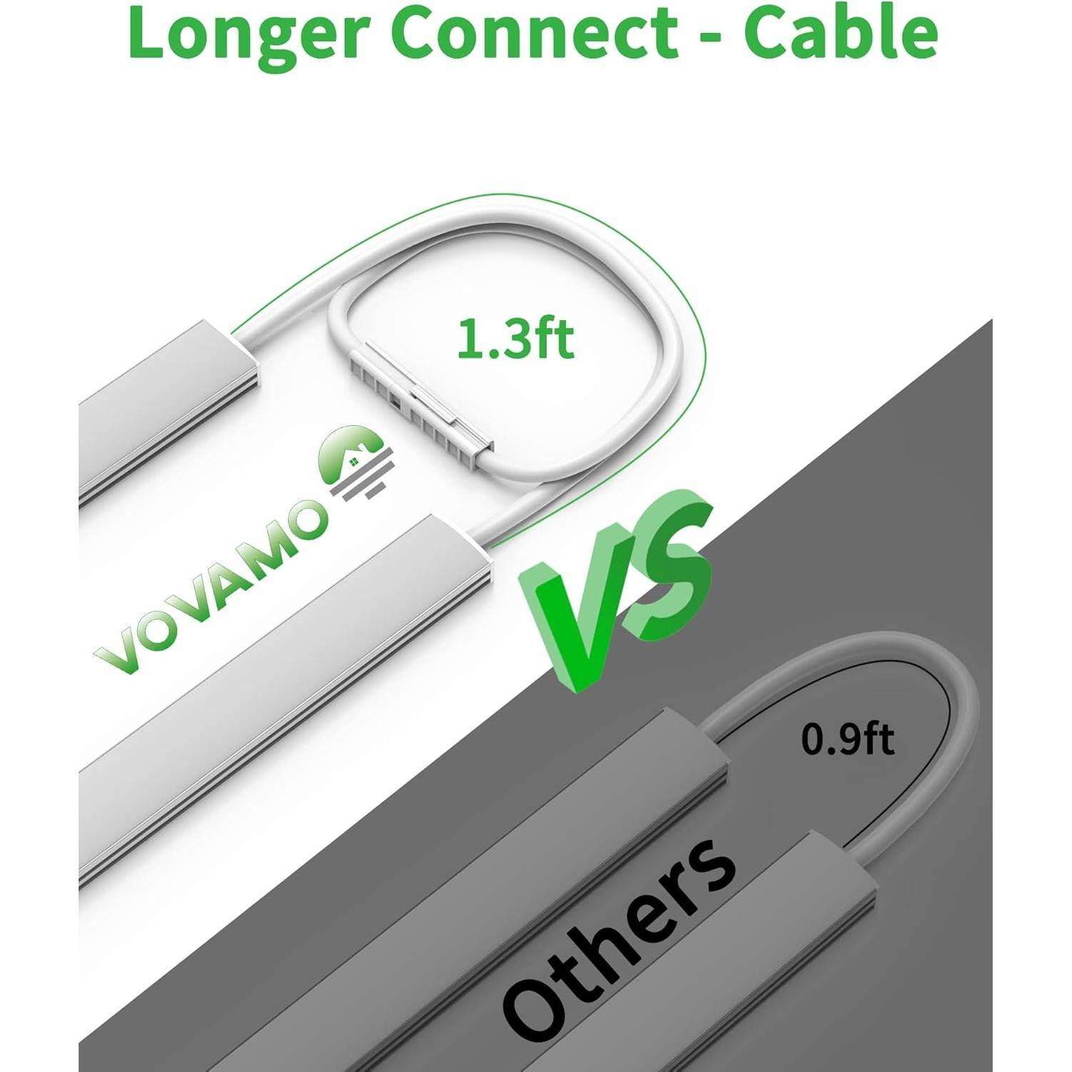 Iluminación bajo gabinete VOVAMO UNO-LK 2 piezas 30.48 cm LED 4500K