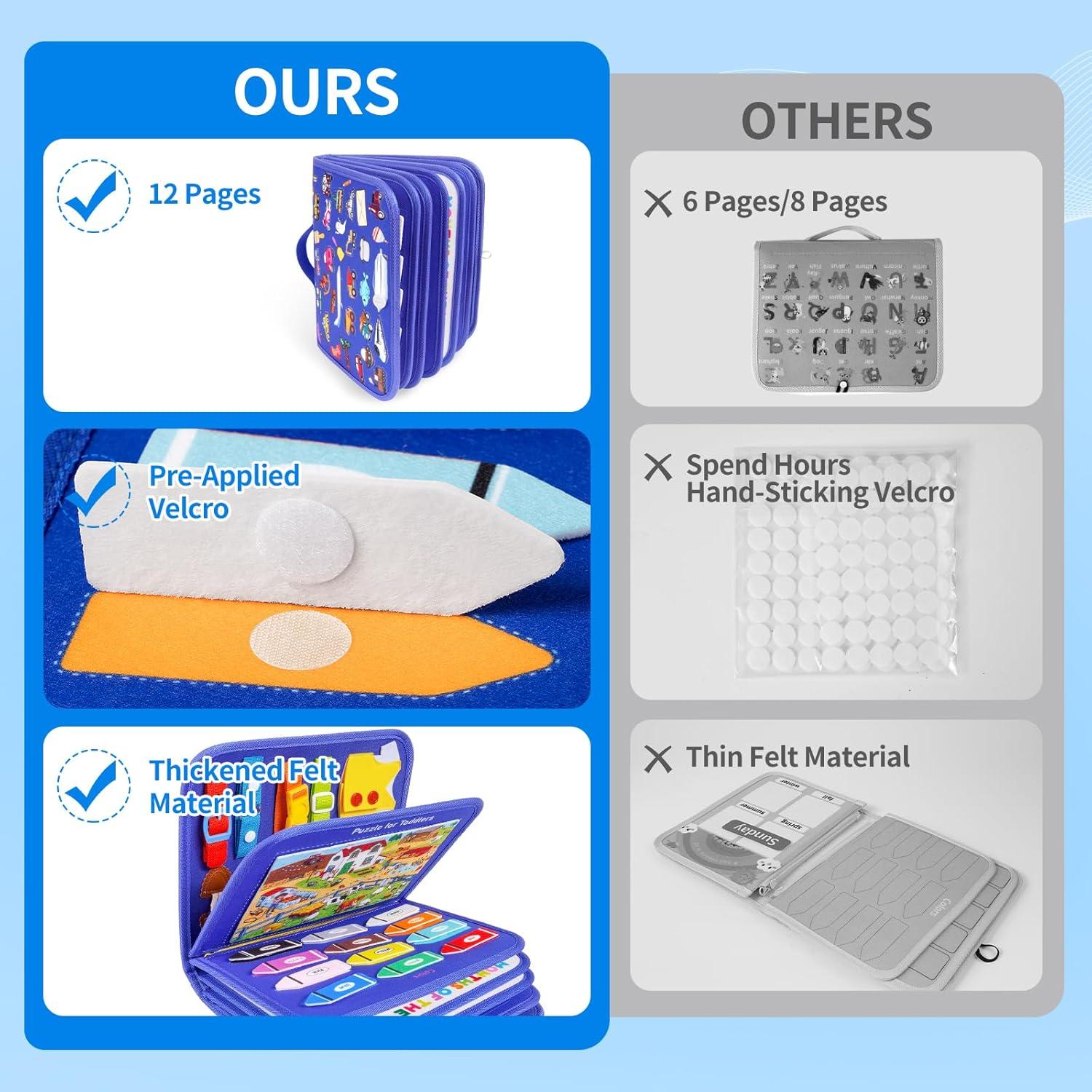 Tablero Ocupado Montessori Issray 12 Páginas Azul 1-4 Años