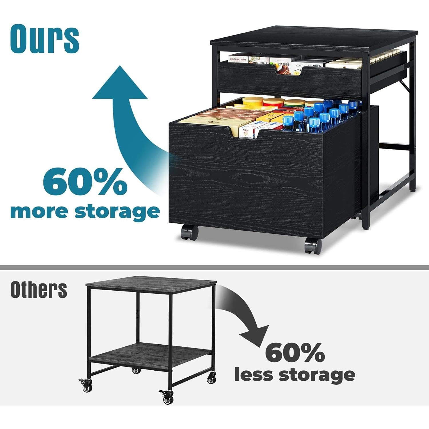 Soporte para Mini Refrigerador TC-HOMENY con Cajón 54.6x54.6cm