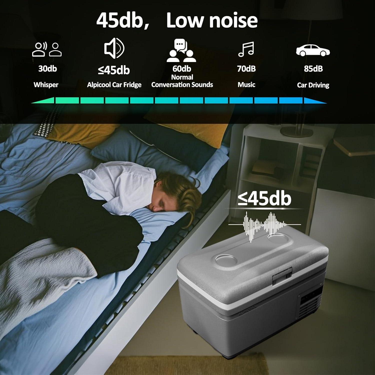 Congelador Portátil Alpicool MG15 14.9L 12V para Coche