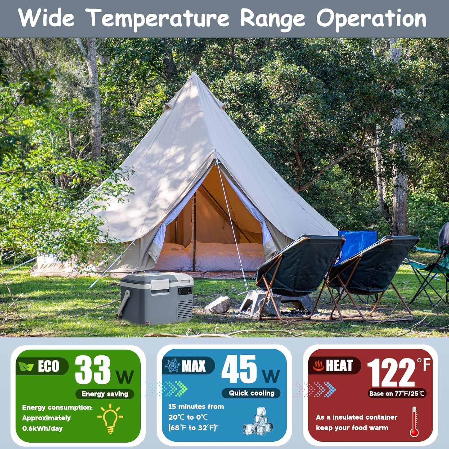 Nevera Portátil Alpicool LGMP8 8 Cuartos 12V para Camping