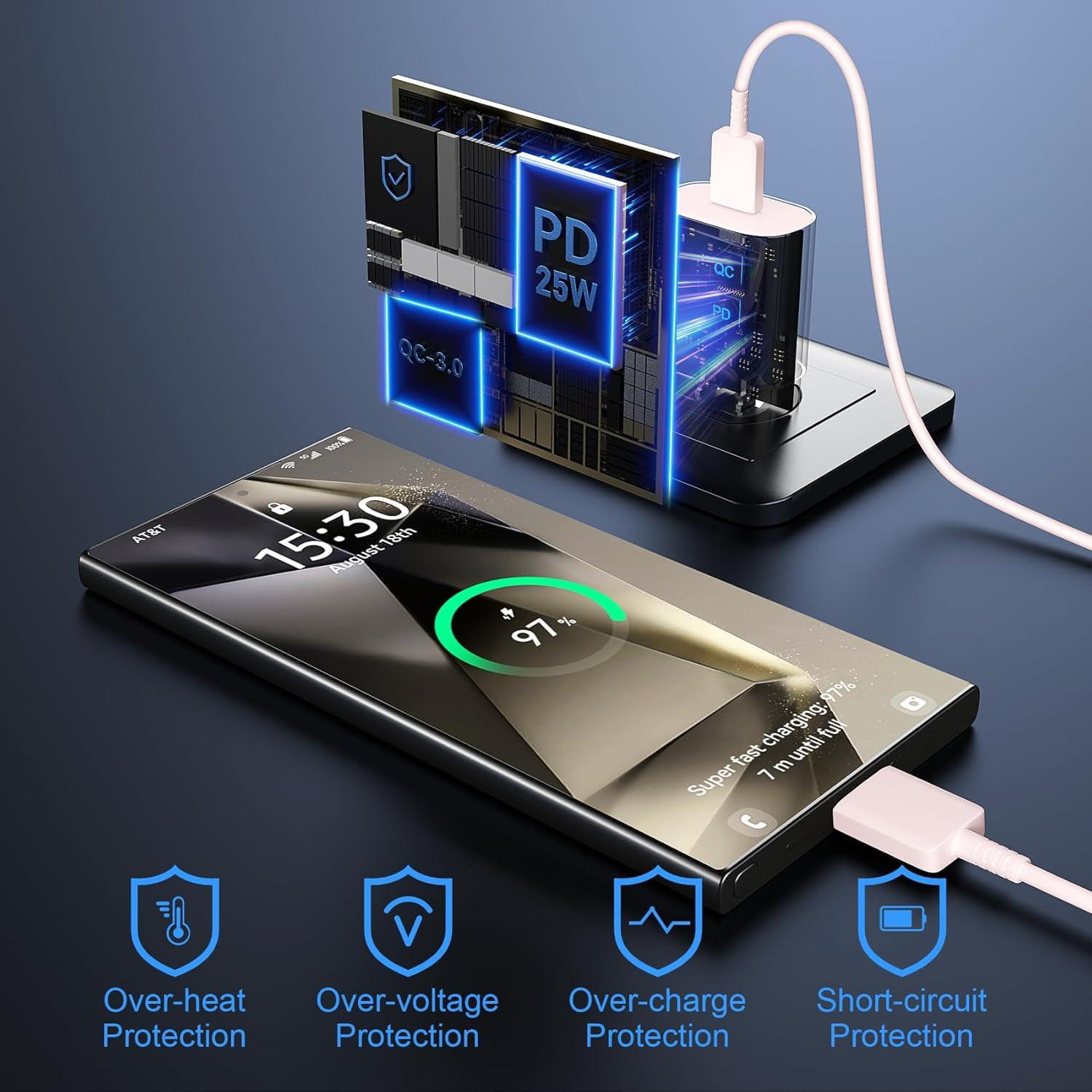 Cargador Rápido USB C 30W para iPhone 17/16 Pro Max - 10FT