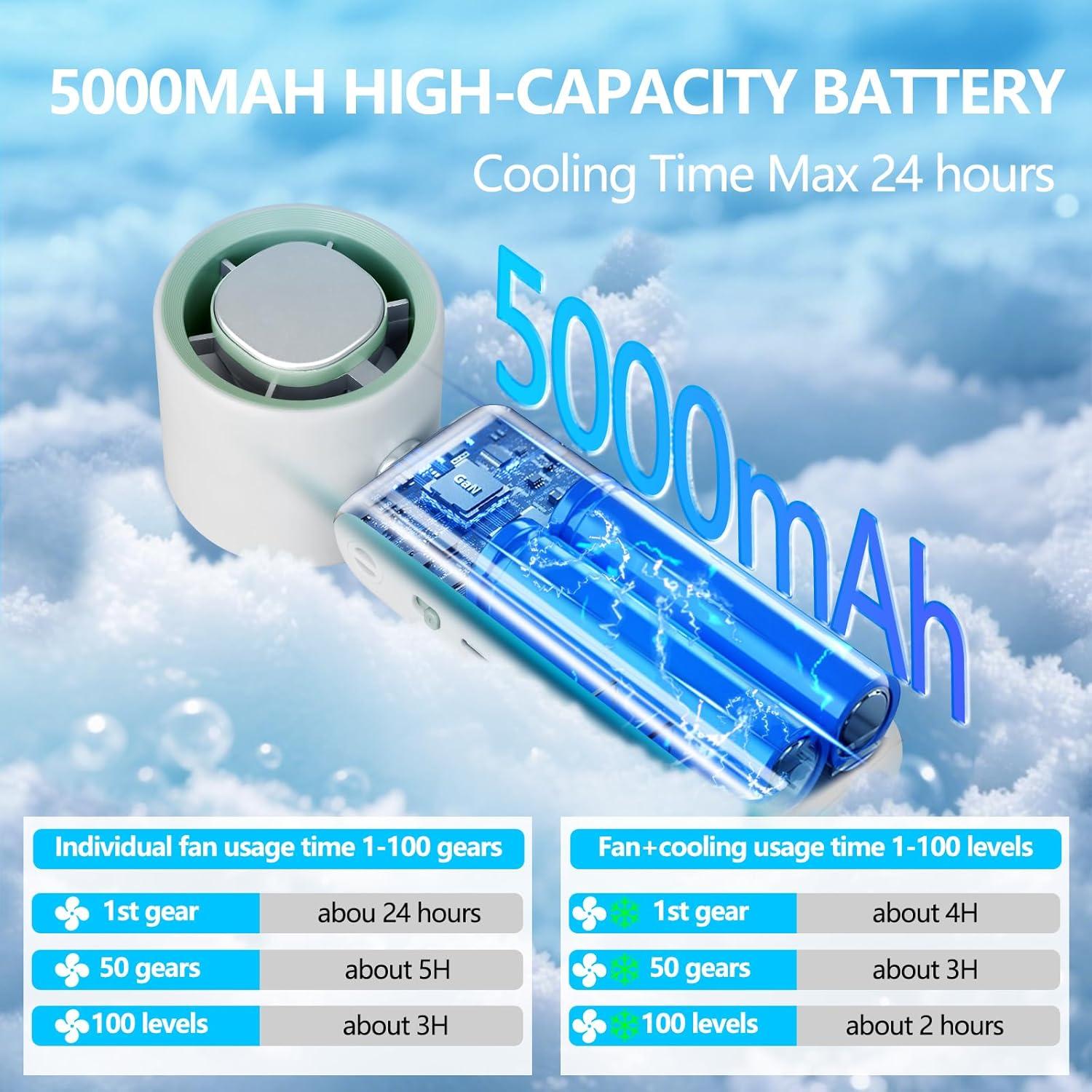 Ventilador Turbo Portátil Enlightcode 13500RPM 5000mAh Blanco