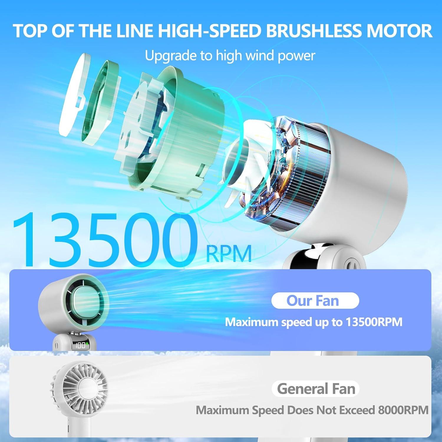 Ventilador Turbo Portátil Enlightcode 13500RPM 5000mAh Blanco