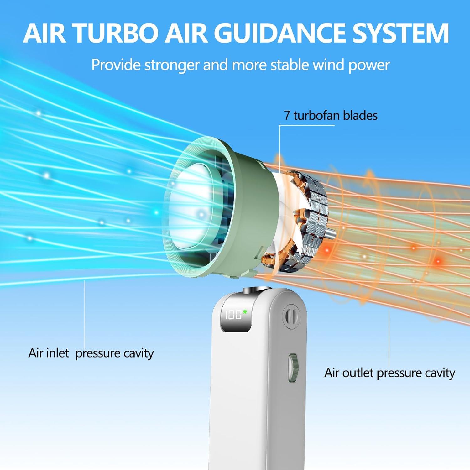 Ventilador Turbo Portátil Enlightcode 13500RPM 5000mAh Blanco