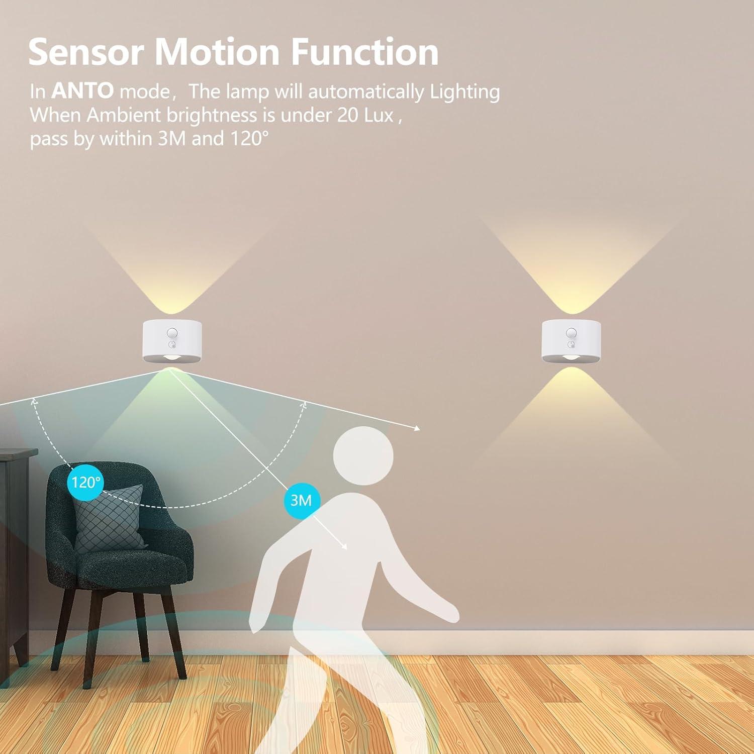 Aplique de Pared LED Koopala con Sensor de Movimiento Blanco