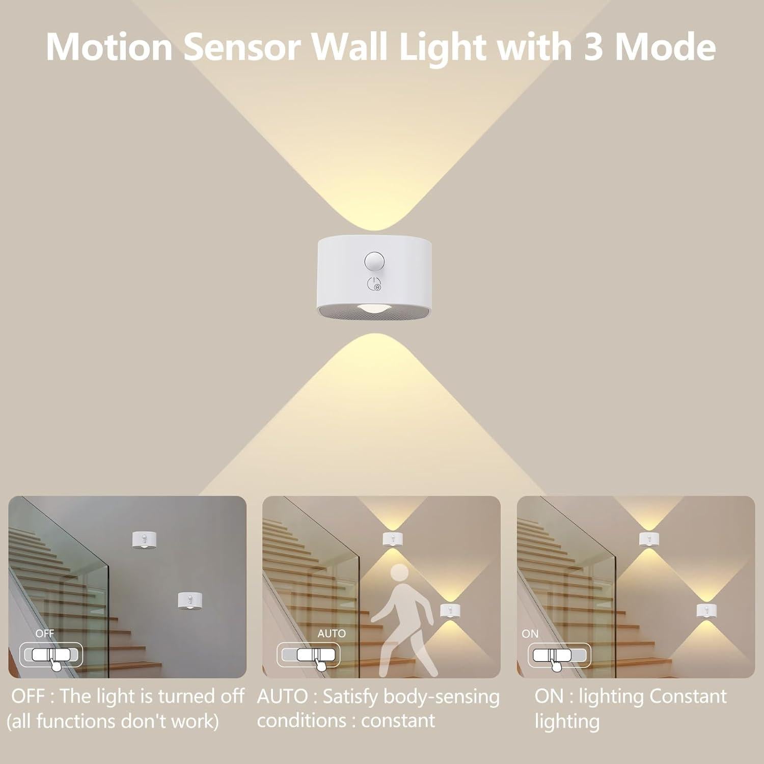 Aplique de Pared LED Koopala con Sensor de Movimiento Blanco