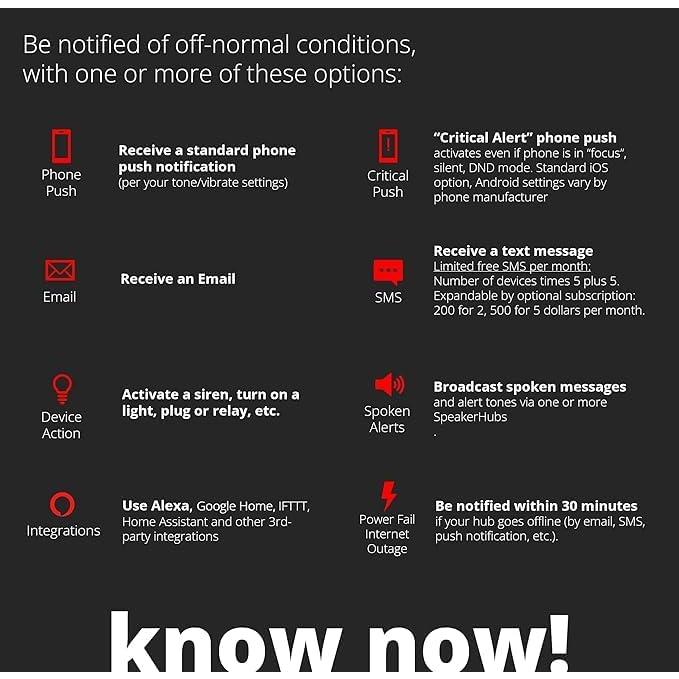 Kit de Alarma de Fallo de Energía YoLink con Hub Celular