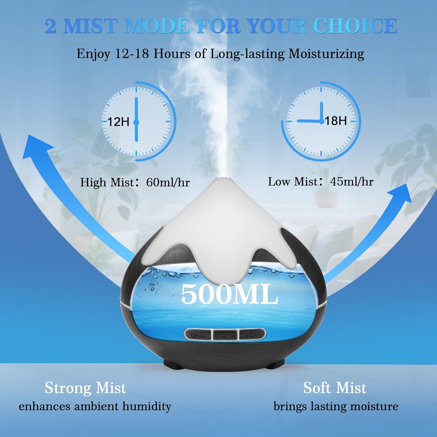 Difusor de Aromaterapia GLOXA 500ml Control Remoto Negro