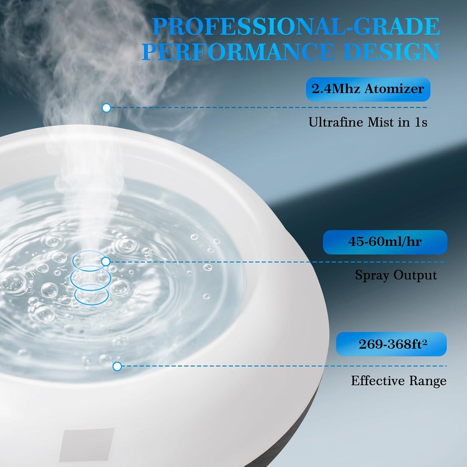 Difusor de Aromaterapia GLOXA 500ml Control Remoto Negro