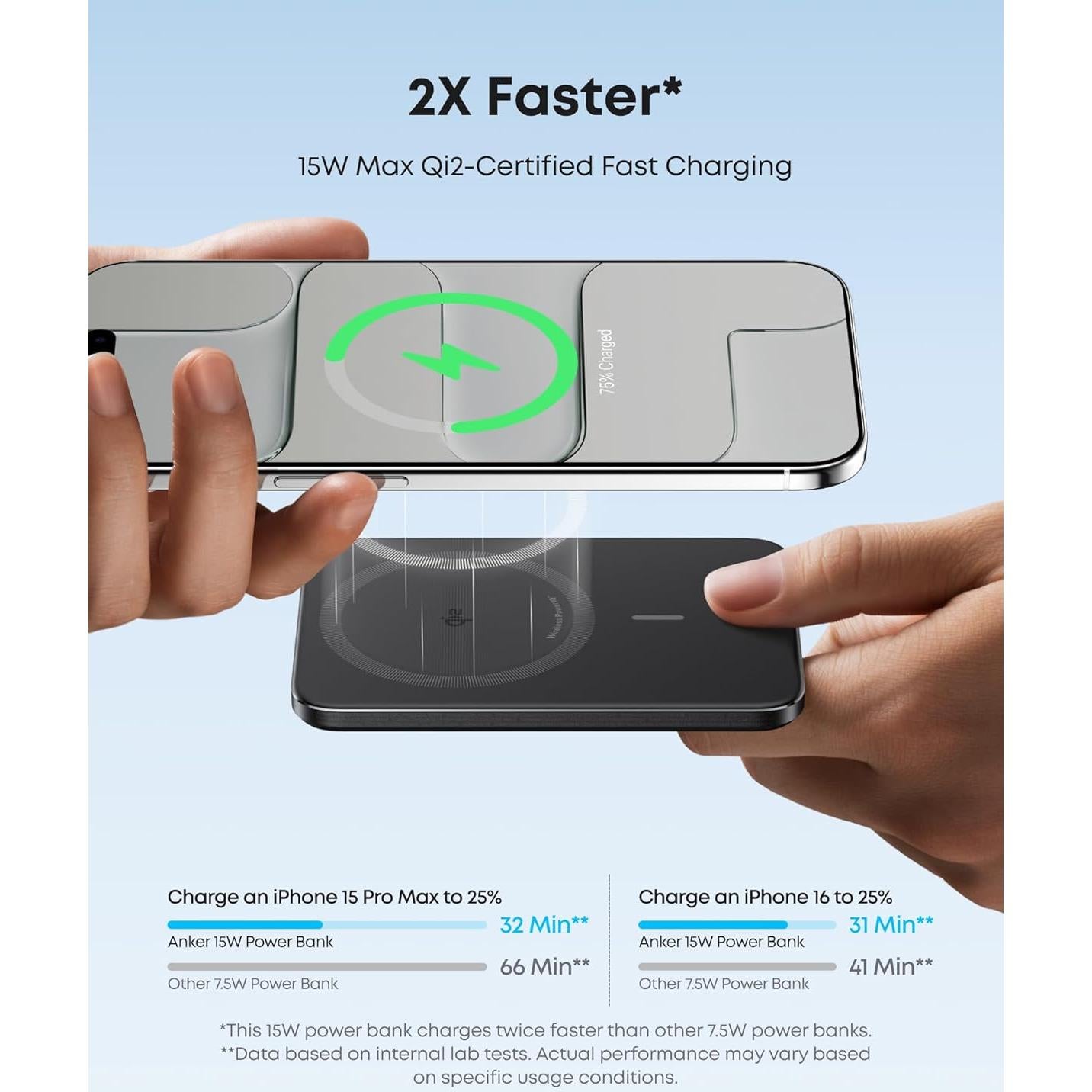 Banco de Poder Anker Nano 5000mAh Cargador Magnético 15W