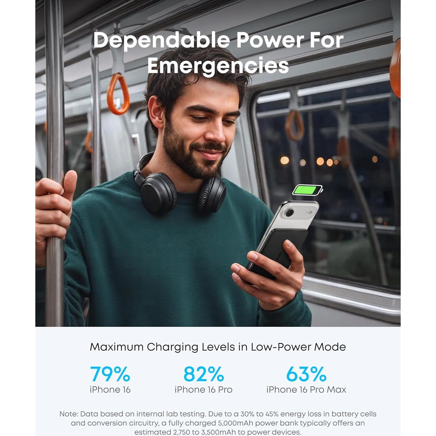 Banco de Poder Anker Nano 5000mAh Cargador Magnético 15W