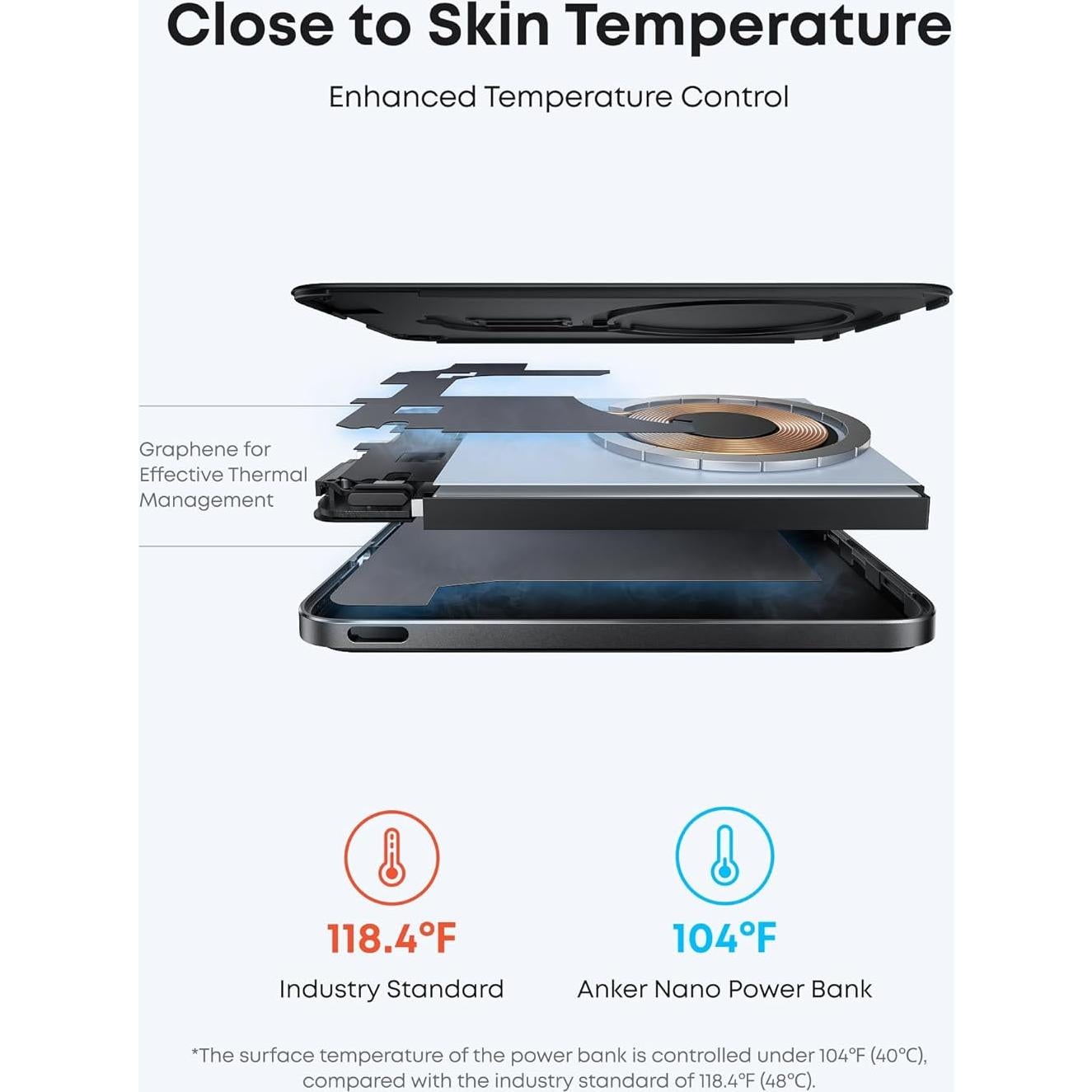 Banco de Poder Anker Nano 5000mAh Cargador Magnético 15W