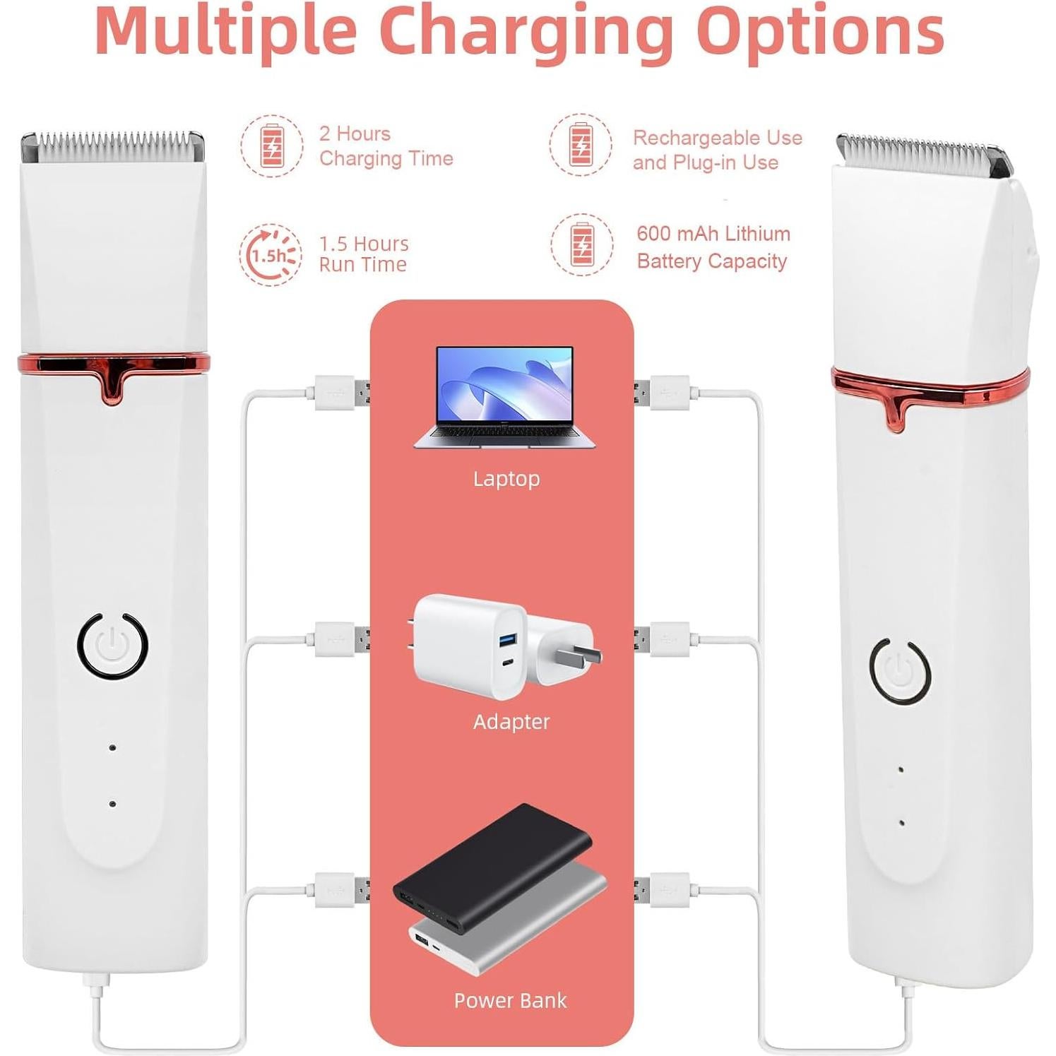 Kit de Aseo Eléctrico Wellehomi 4 en 1 para Perros y Gatos