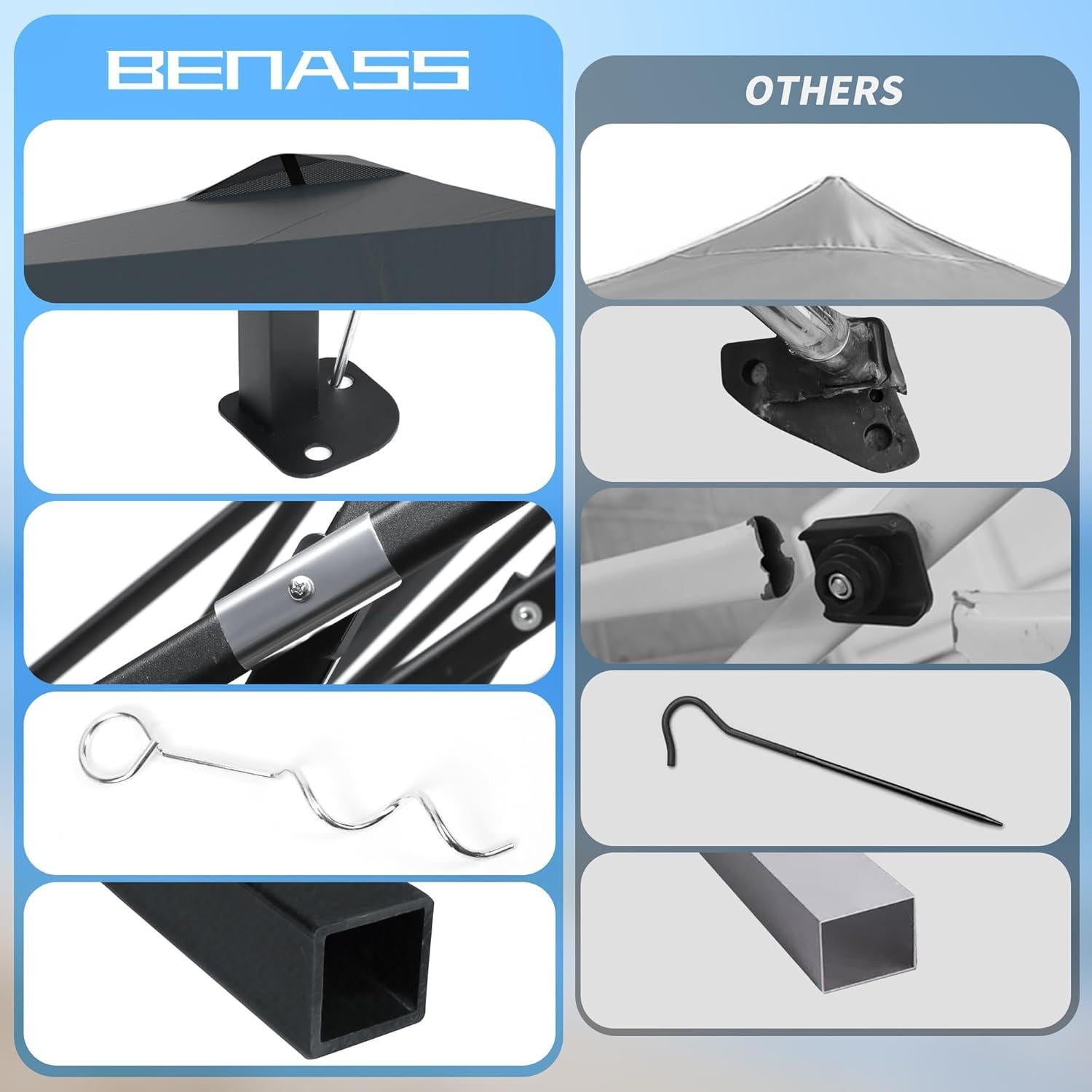 Carpa Pop Up 10x10 Benass Gris Resistente al Agua con Paredes