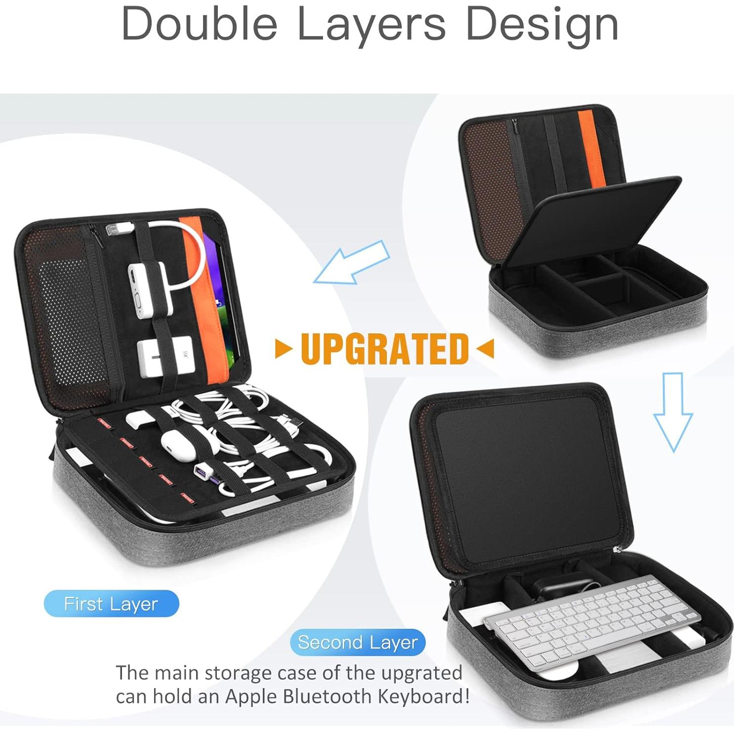 Bolsa Organizadora Electrónica FINPAC 30.5x22.9 cm Negro y Gris