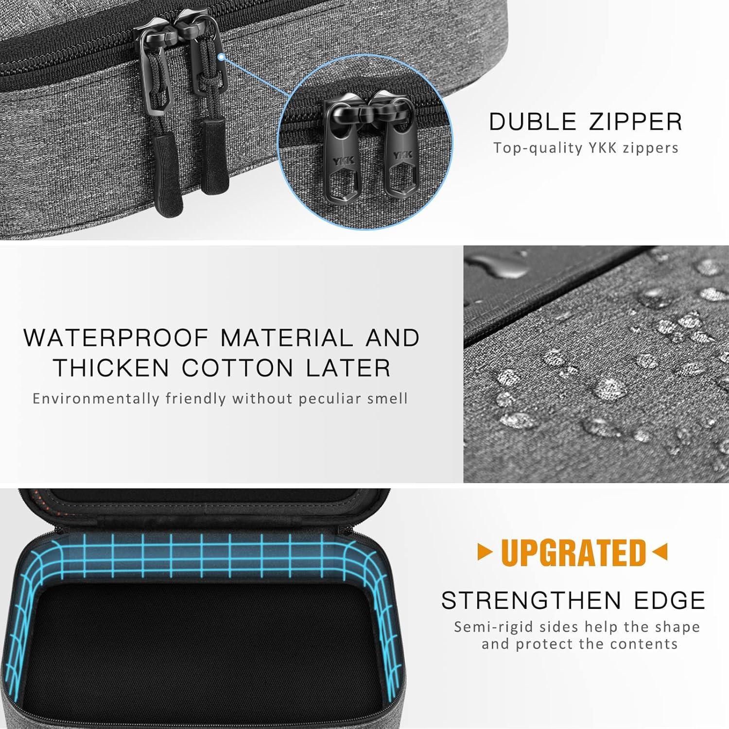 Bolsa Organizadora Electrónica FINPAC 30.5x22.9 cm Negro y Gris