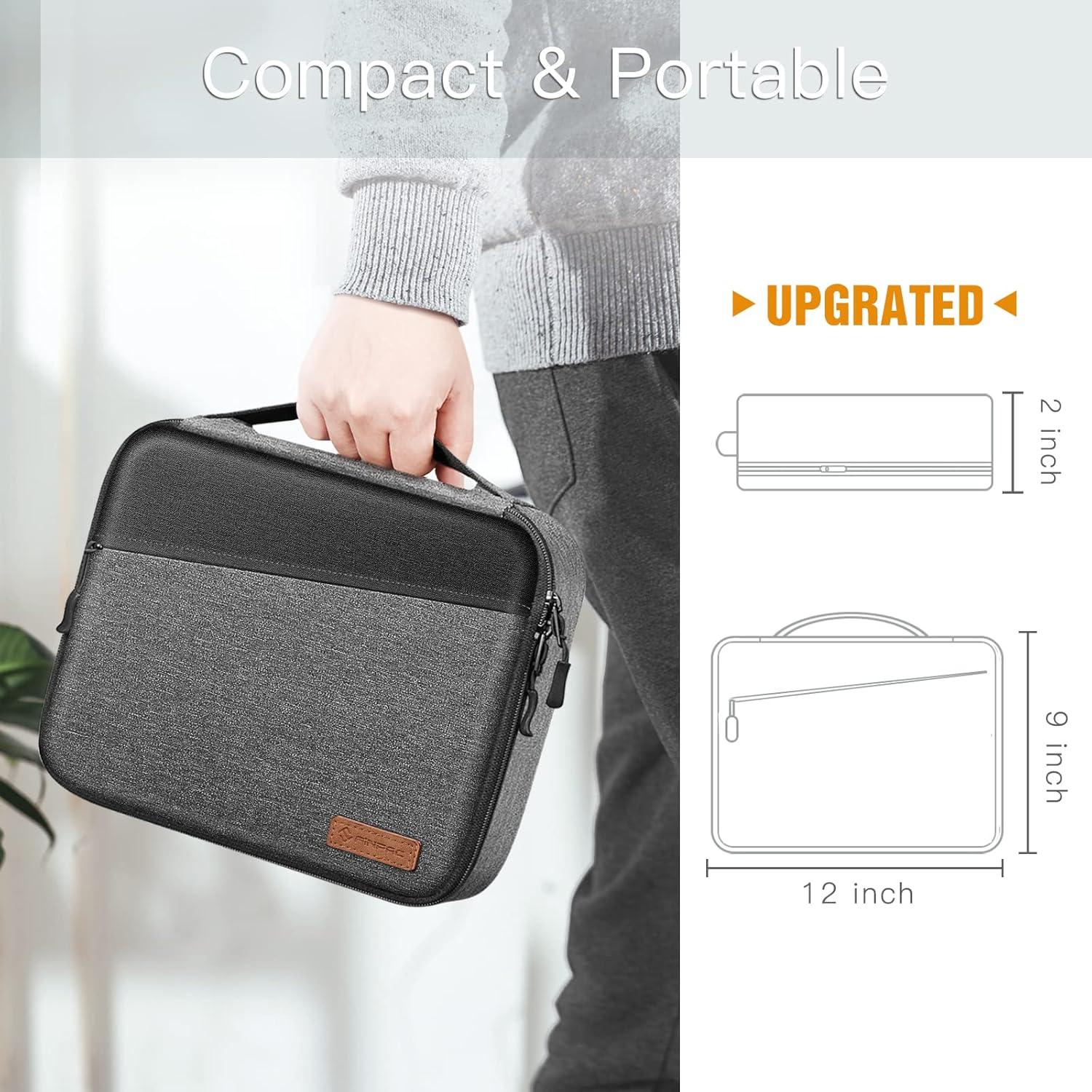 Bolsa Organizadora Electrónica FINPAC 30.5x22.9 cm Negro y Gris