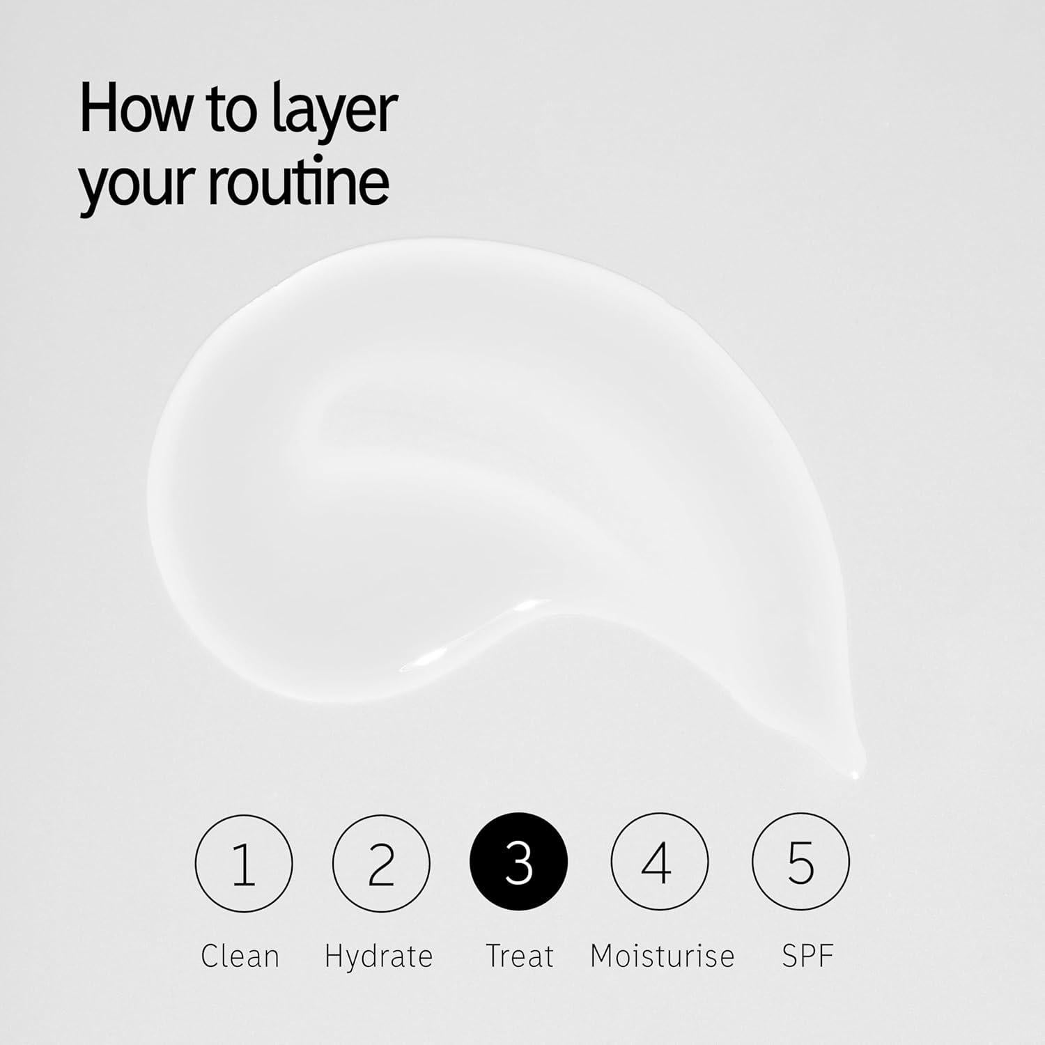 Suero de Niacinamida 10% El INKEY List 30ml Control Aceite