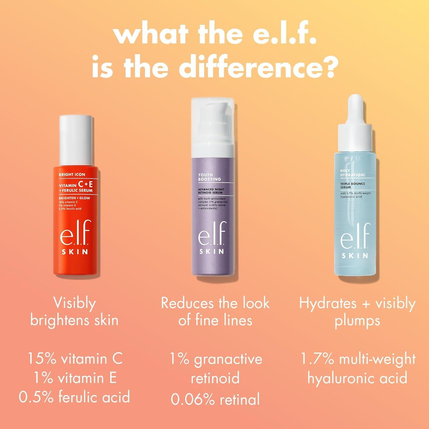 Suero Facial Iluminador e.l.f. SKIN 15% Vitamina C 14.79 ml