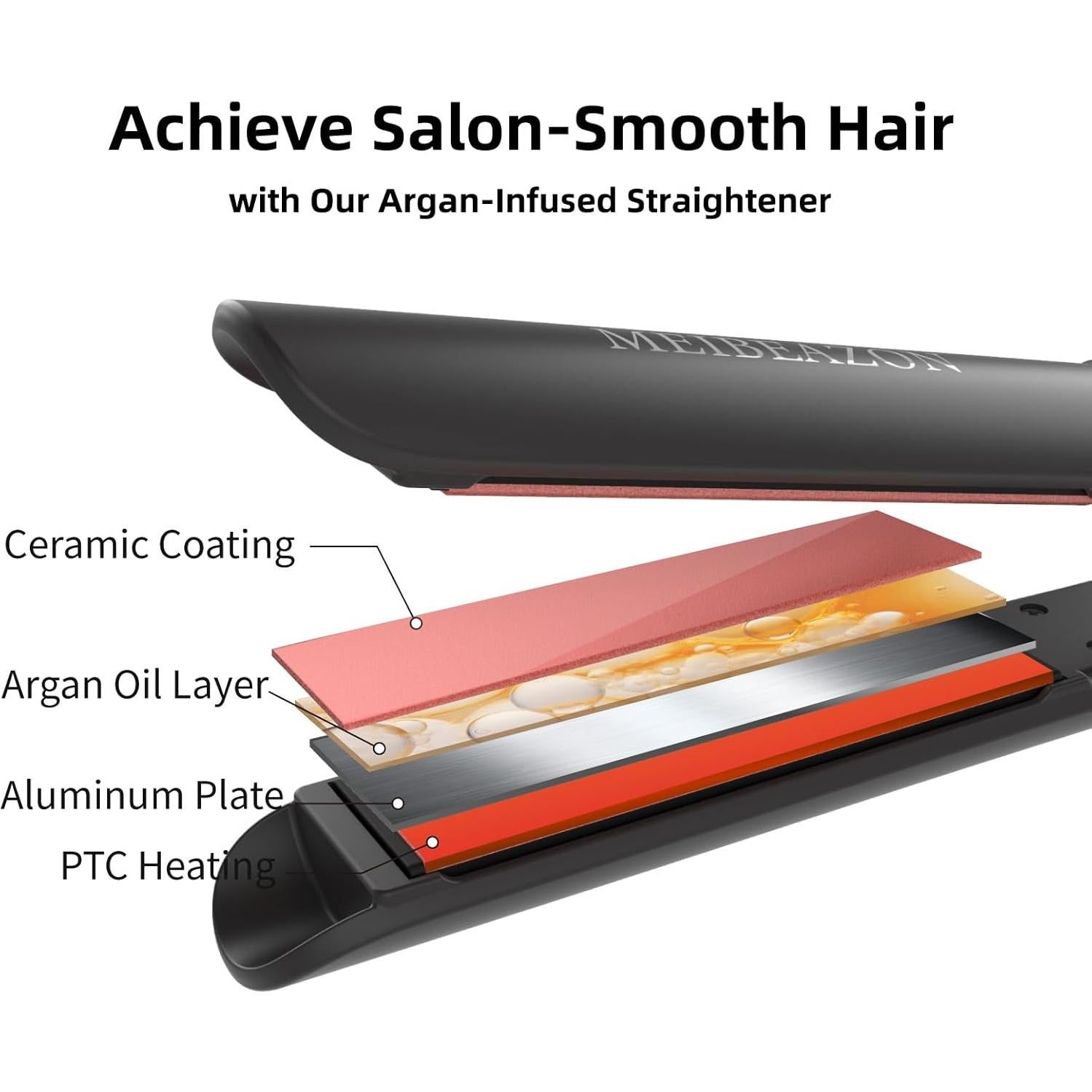 Plancha y Rizador 2 en 1 MEIBEAZON MS-01 Cerámica 3D