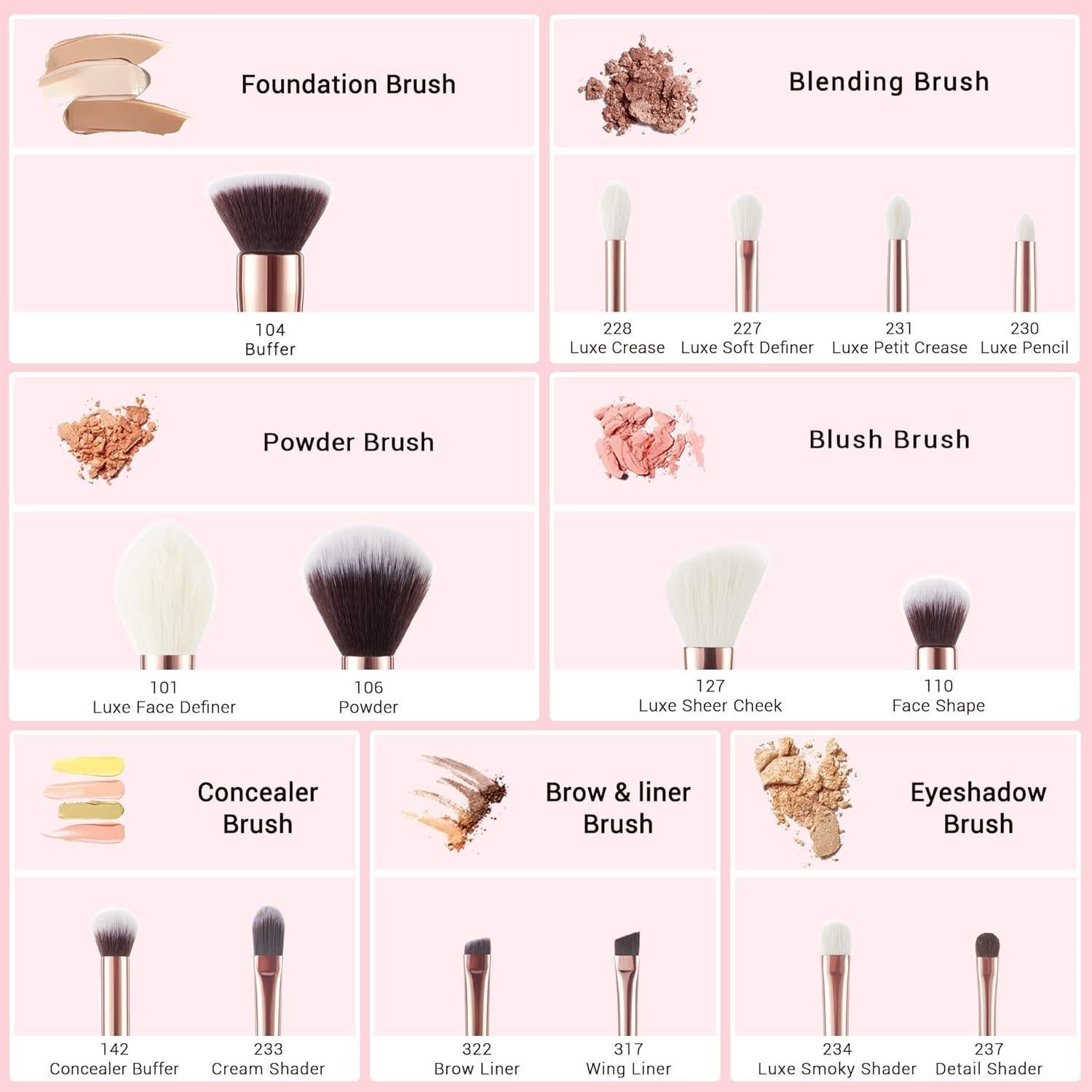 Juego de Brochas de Maquillaje Jessup 15 Piezas Rosa Oro/Negro