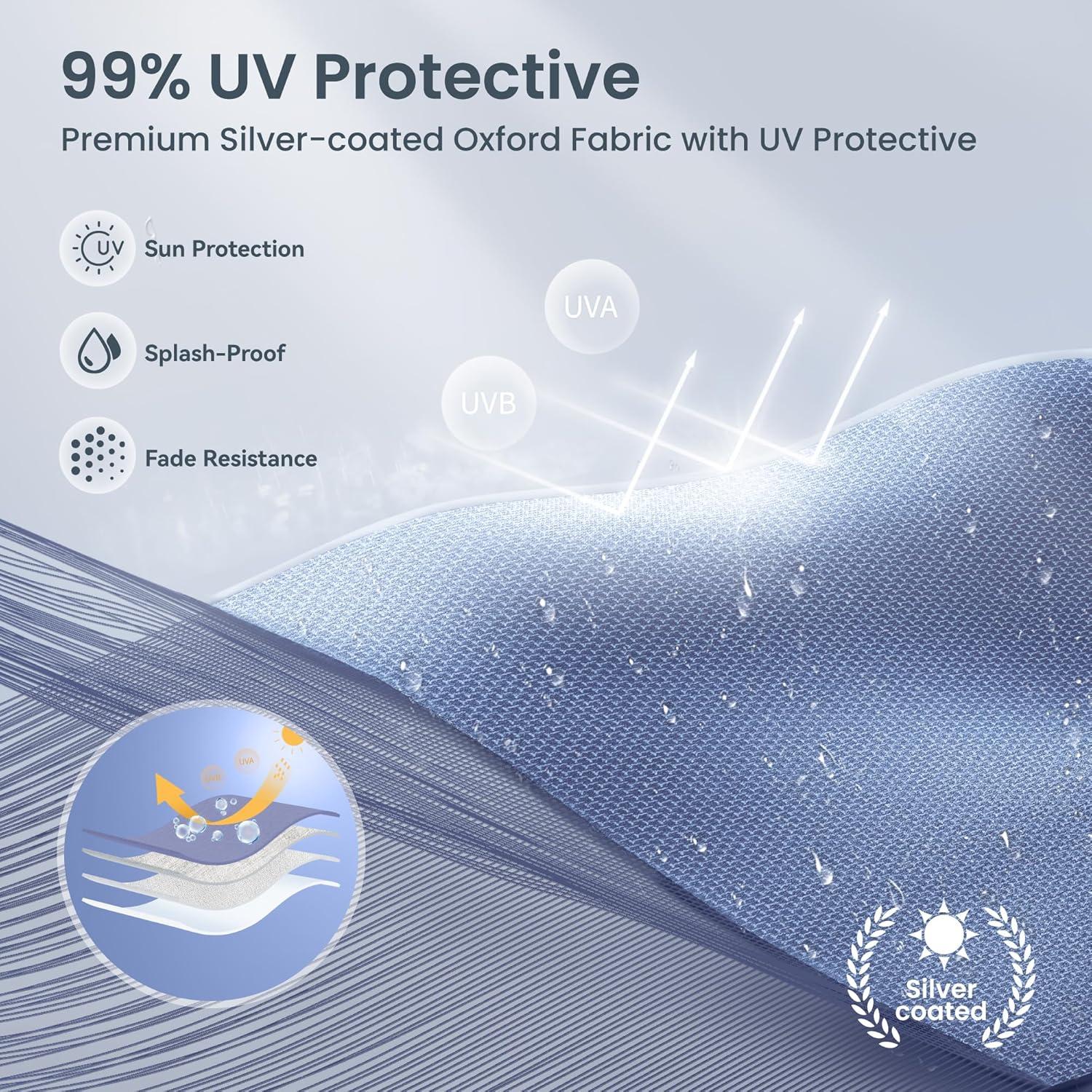 Carpa Plegable PHI VILLA 3.96x3.96m Gris Resistente al Agua