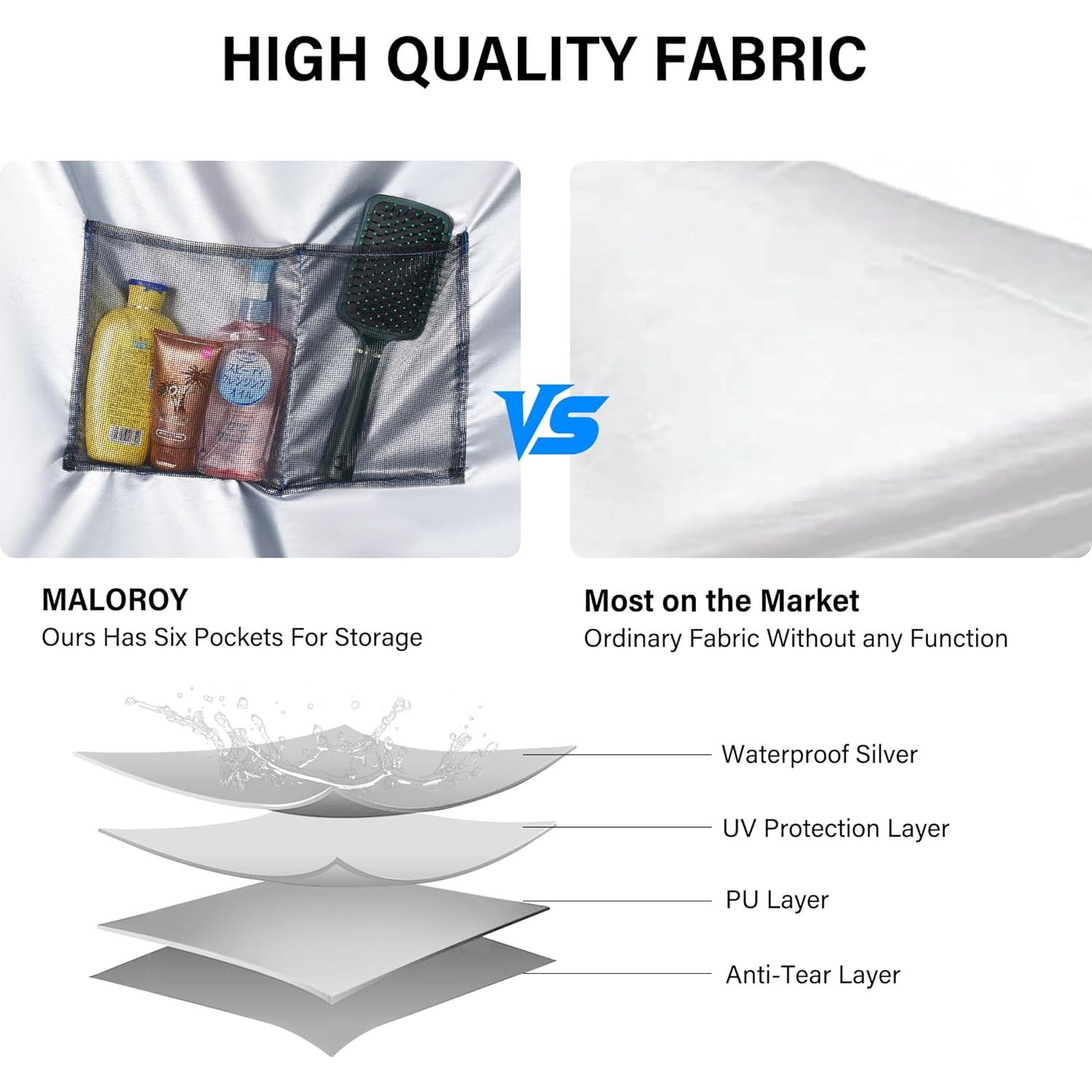 Paredes Laterales para Canopy MALOROY 3 Paneles 304.8x193 cm