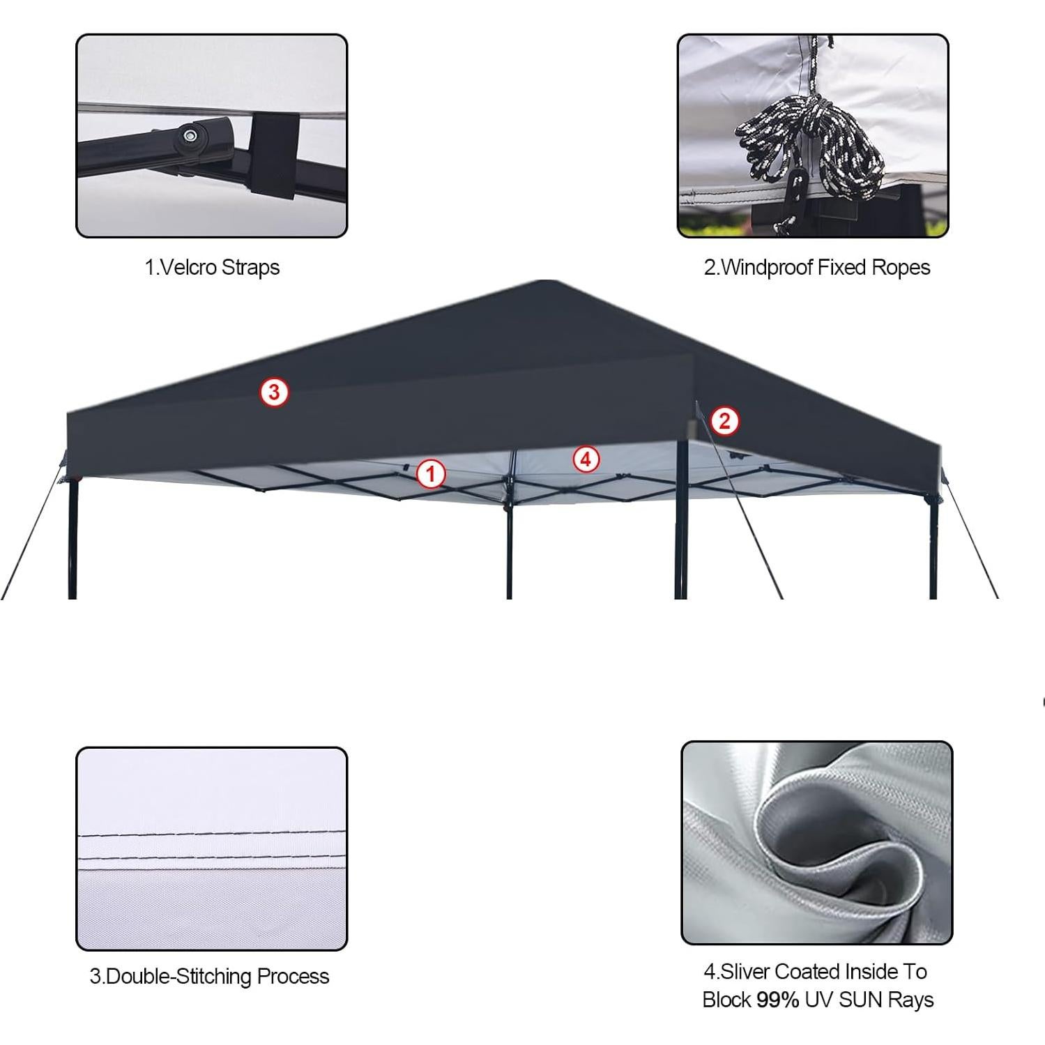 Cubierta Superior de Reemplazo Joramoy 2.44m Impermeable UV Negro