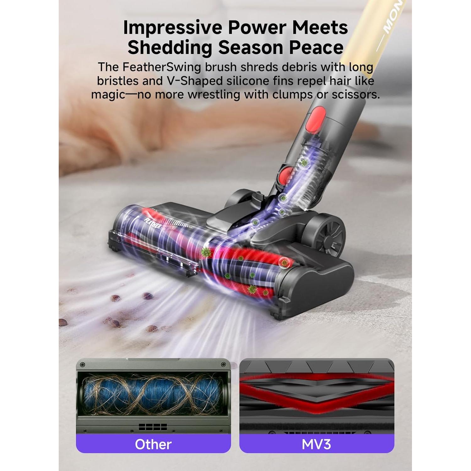 MONSGA Cordless Vacuum Cleaner, 45KPa 400W Stick Vacuum for Home, 50Mins Anti-Tangled Vacuum Cleaner with Charging Dock, Light-weighted Handheld Vacuum for Pet Hair/Carpet/Floor, LED Touch Display,MV3