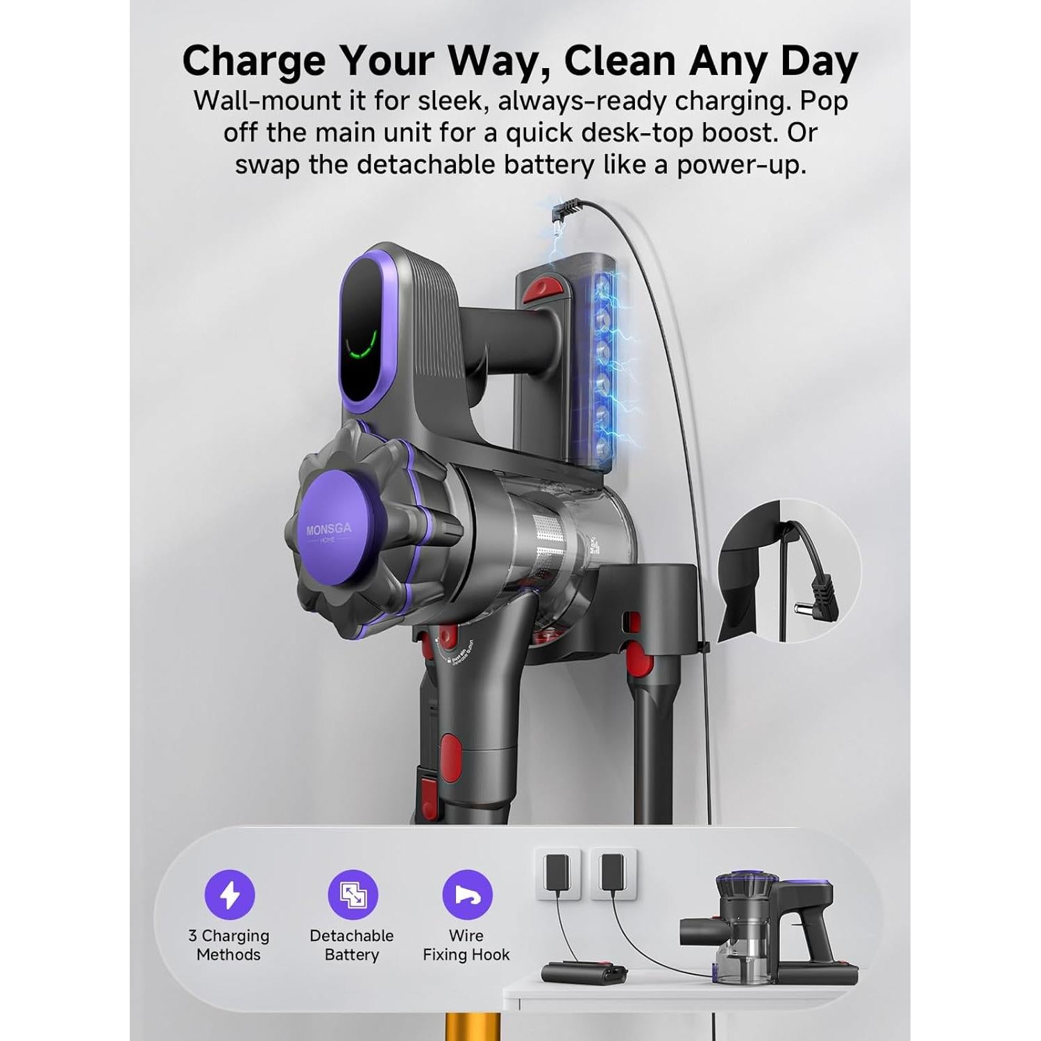 MONSGA Cordless Vacuum Cleaner, 45KPa 400W Stick Vacuum for Home, 50Mins Anti-Tangled Vacuum Cleaner with Charging Dock, Light-weighted Handheld Vacuum for Pet Hair/Carpet/Floor, LED Touch Display,MV3
