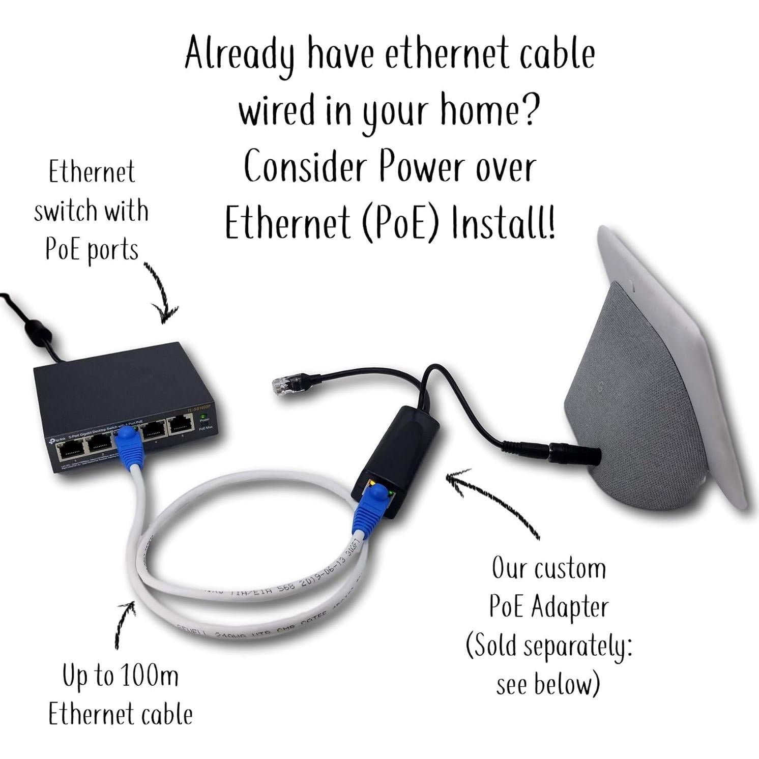 Soporte de Pared para Google Nest Hub Gen 1 Mount Genie