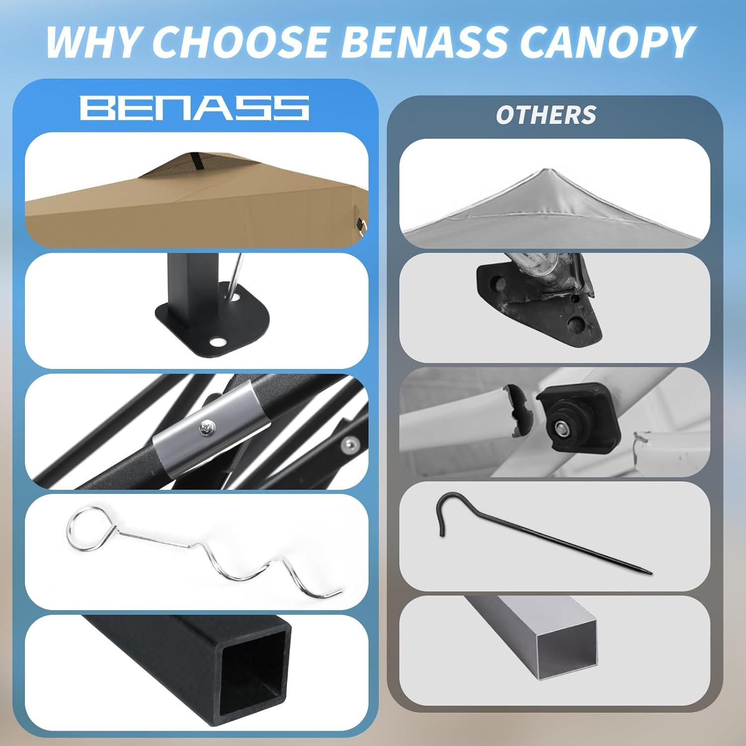 Toldo Plegable 2.44x2.44m Benass Caqui Impermeable