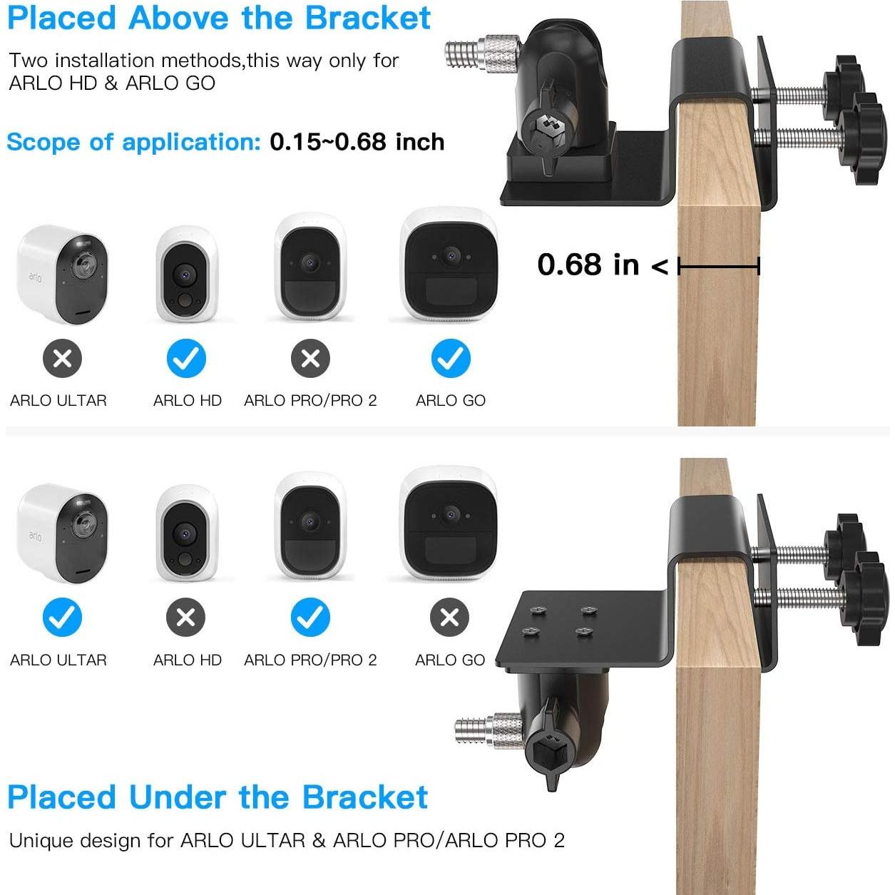 Soporte de canalón HOLACA para cámaras Arlo y eufyCam - 2 Paquetes