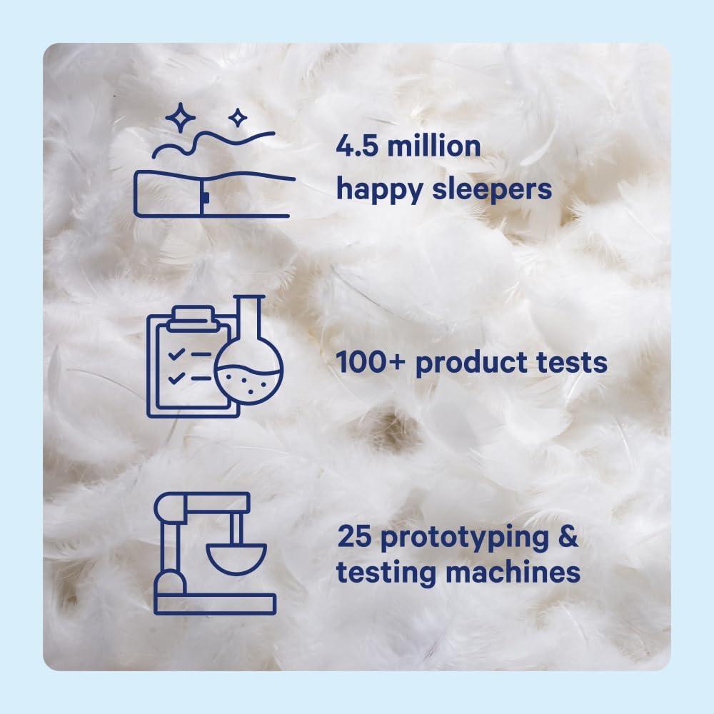 Almohada de Plumas Down Casper Estándar Blanca 0.86 kg