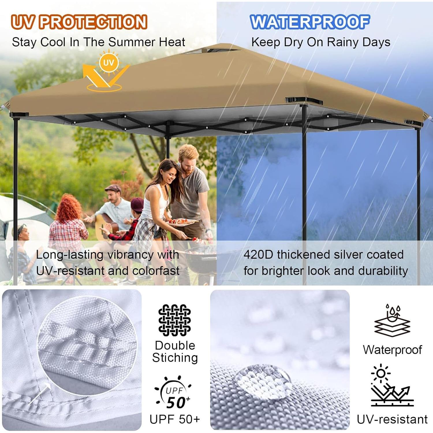 Cubierta de Reemplazo 10x10 VIDUTC Impermeable UV Azul