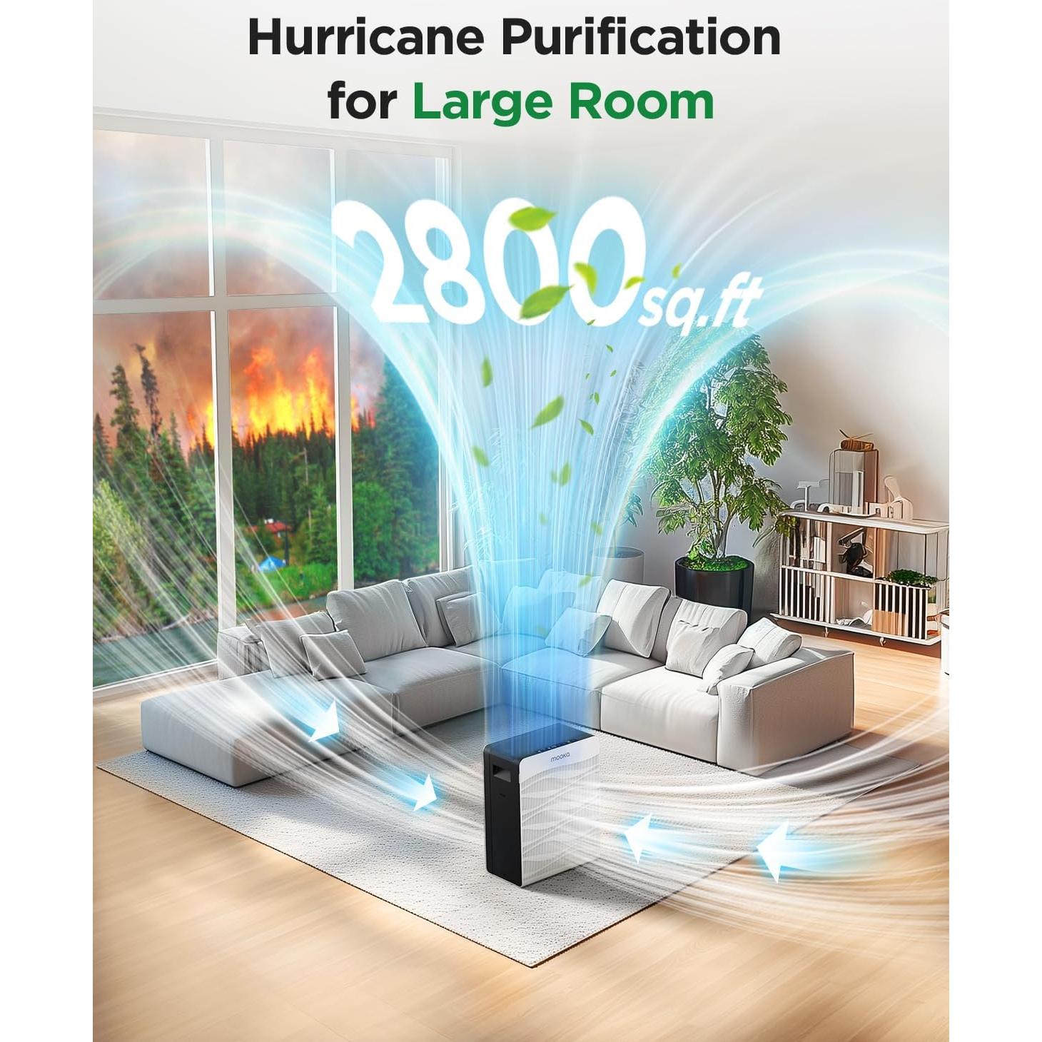 Purificador de Aire MOOKA C300 para Habitaciones Grandes 260 m²
