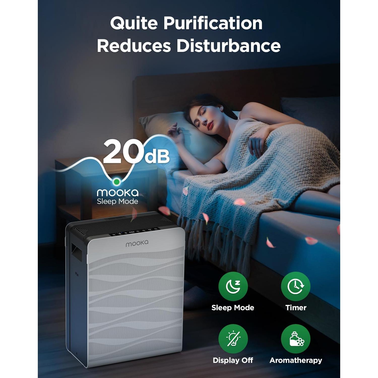 Purificador de Aire MOOKA C300 para Habitaciones Grandes 260 m²