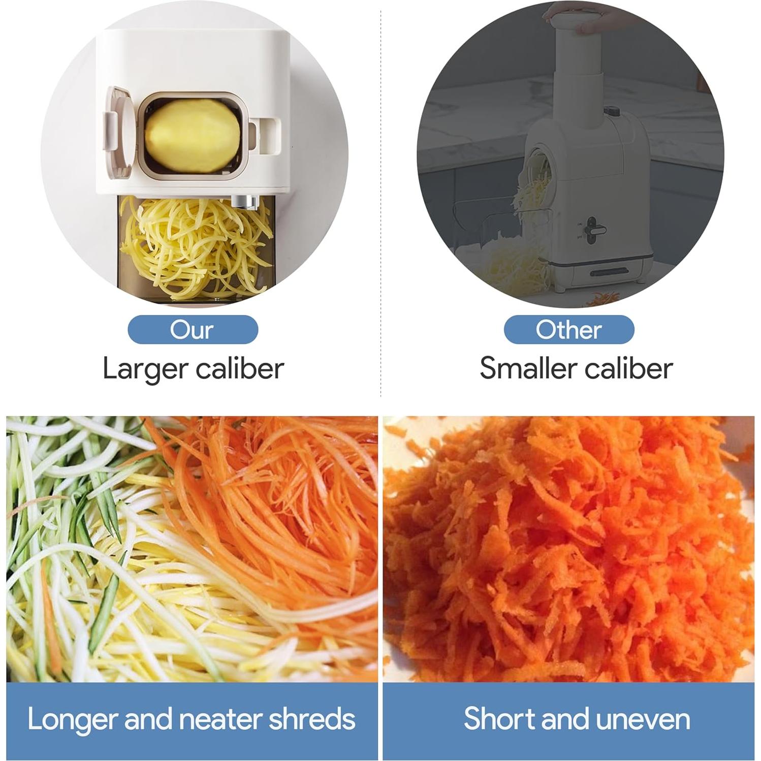 Rallador Eléctrico TER 5 en 1 con 5 Cuchillas Inoxidable