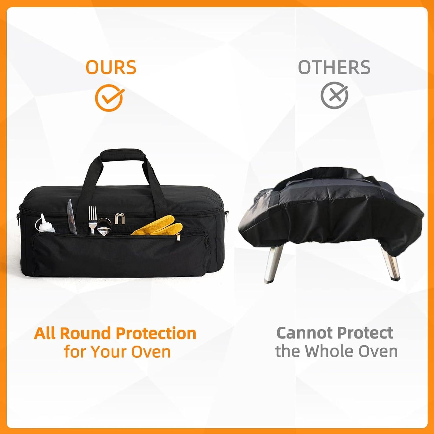 Bolsa de Transporte NOELIFE para Horno Ooni Koda 12 Acolchada