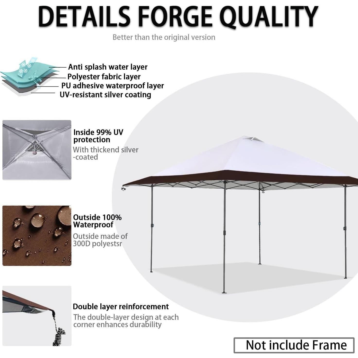 Cubierta Superior de Reemplazo Fokocy 13x13 Pies Impermeable