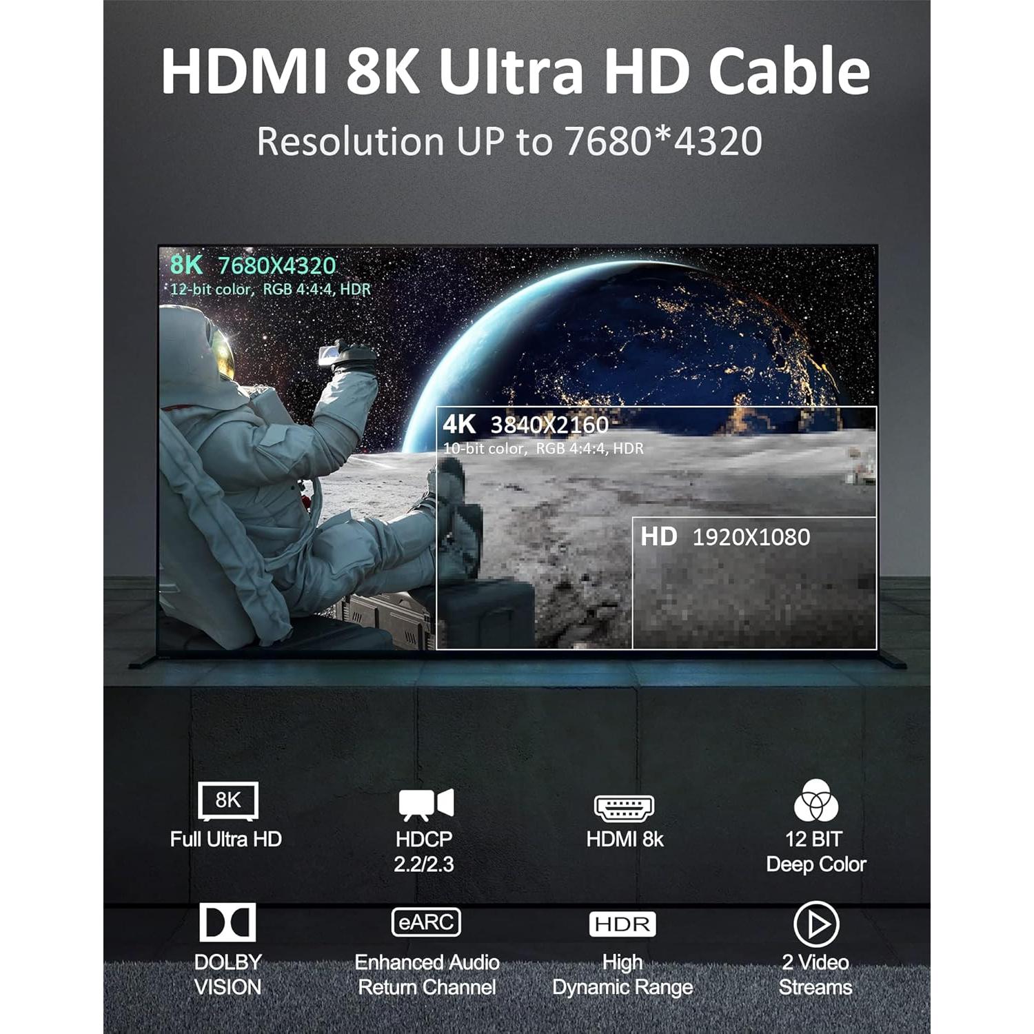 Cable HDMI 8K 48Gbps 2m Tesmax Ultra Alta Velocidad