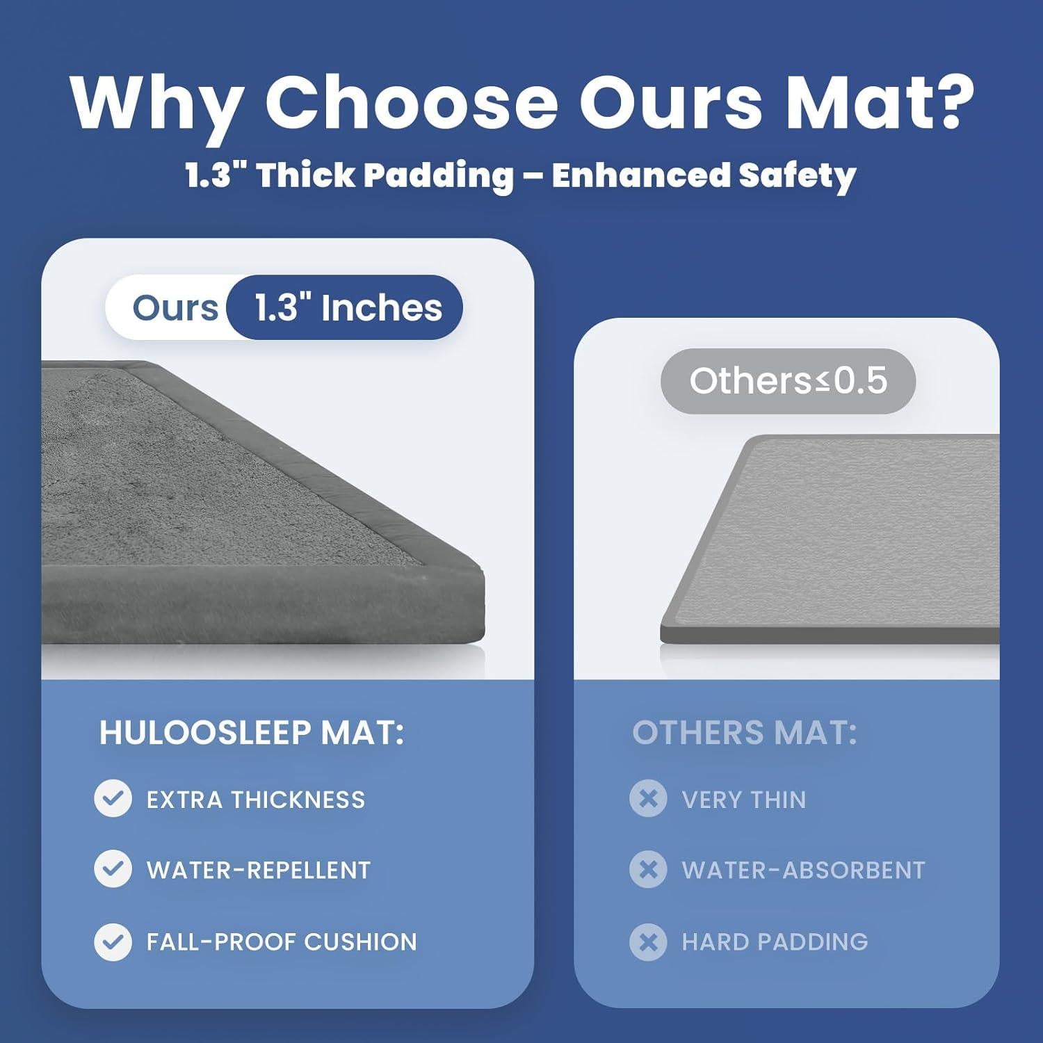 Alfombra de Juego para Bebés Huloo Sleep 127x127 cm Gris