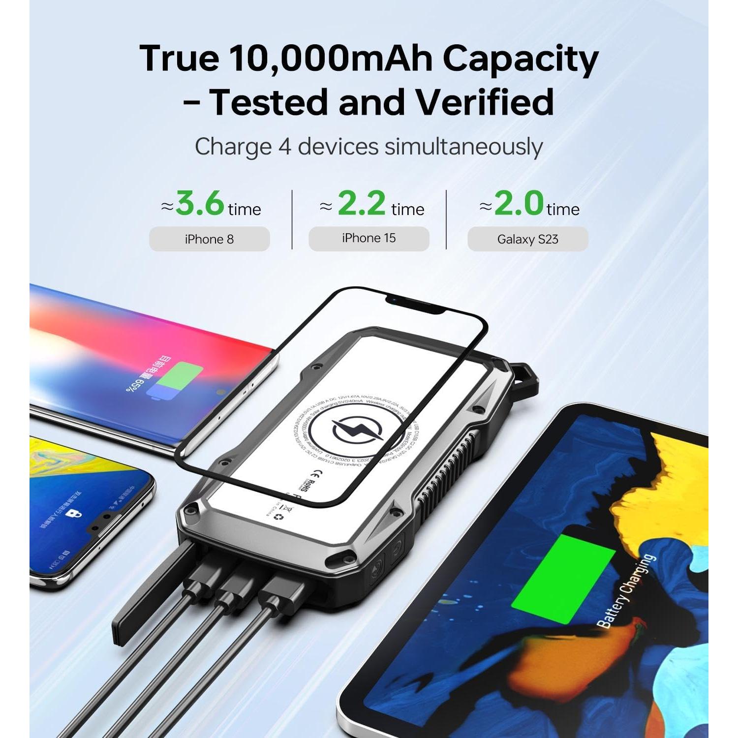 Banco de Energía Solar ABFOCE 10000mAh Carga Rápida 22.5W