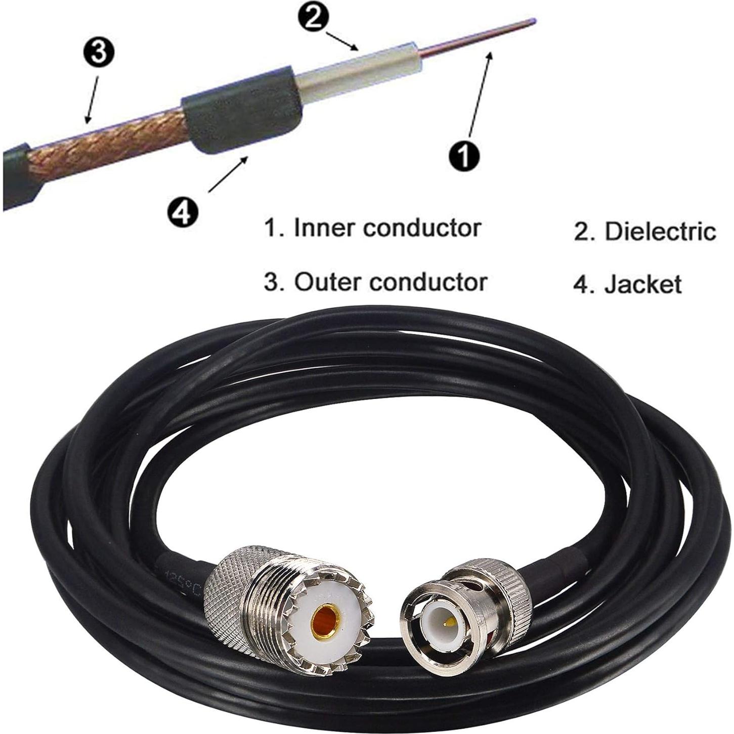 Cable coaxial BNC macho a UHF hembra 2 metros RG58