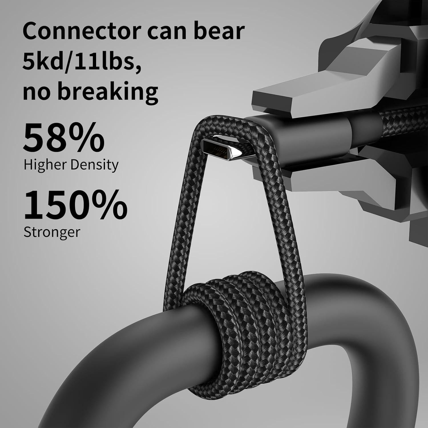 Cable USB C a Lightning 0.5m Cenepor 3Pack Carga Rápida