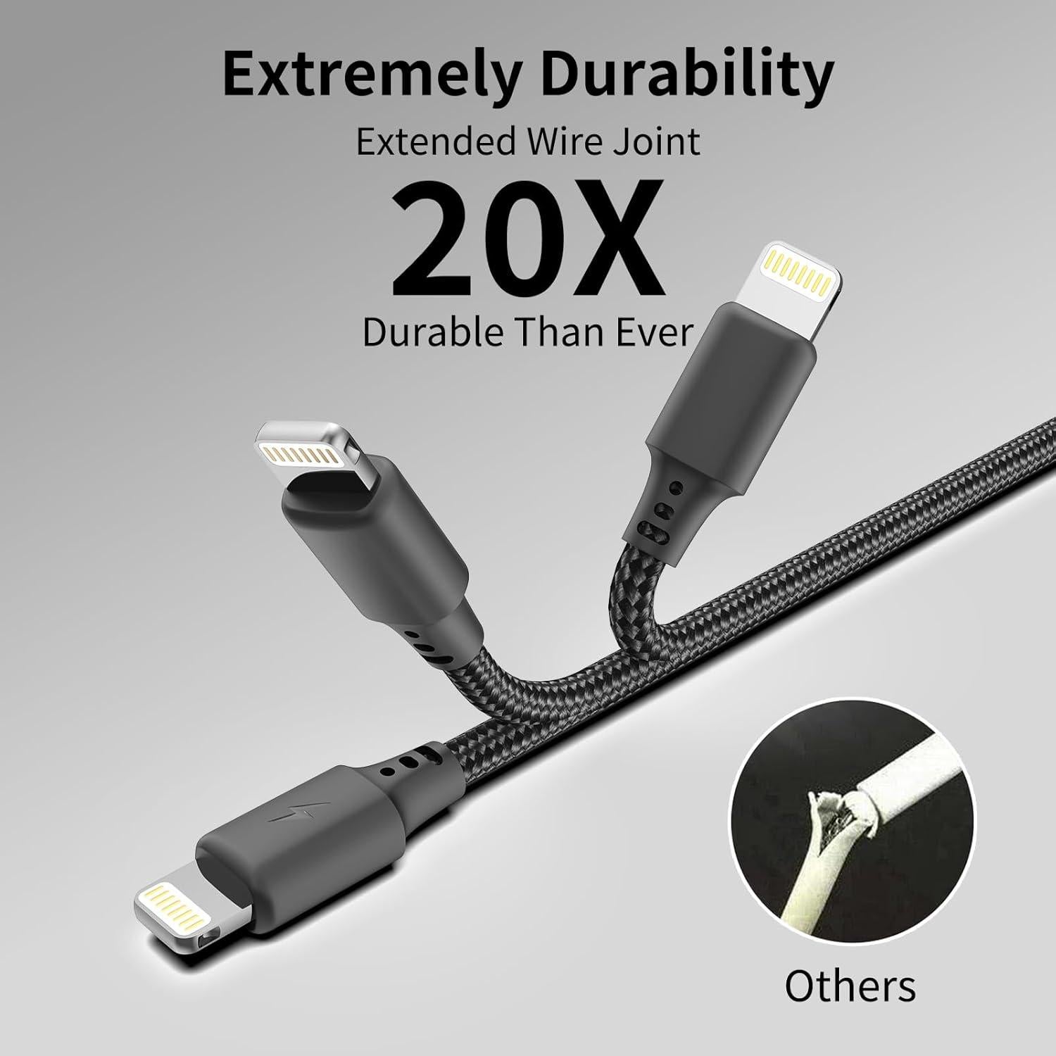 Cable USB C a Lightning 0.5m Cenepor 3Pack Carga Rápida