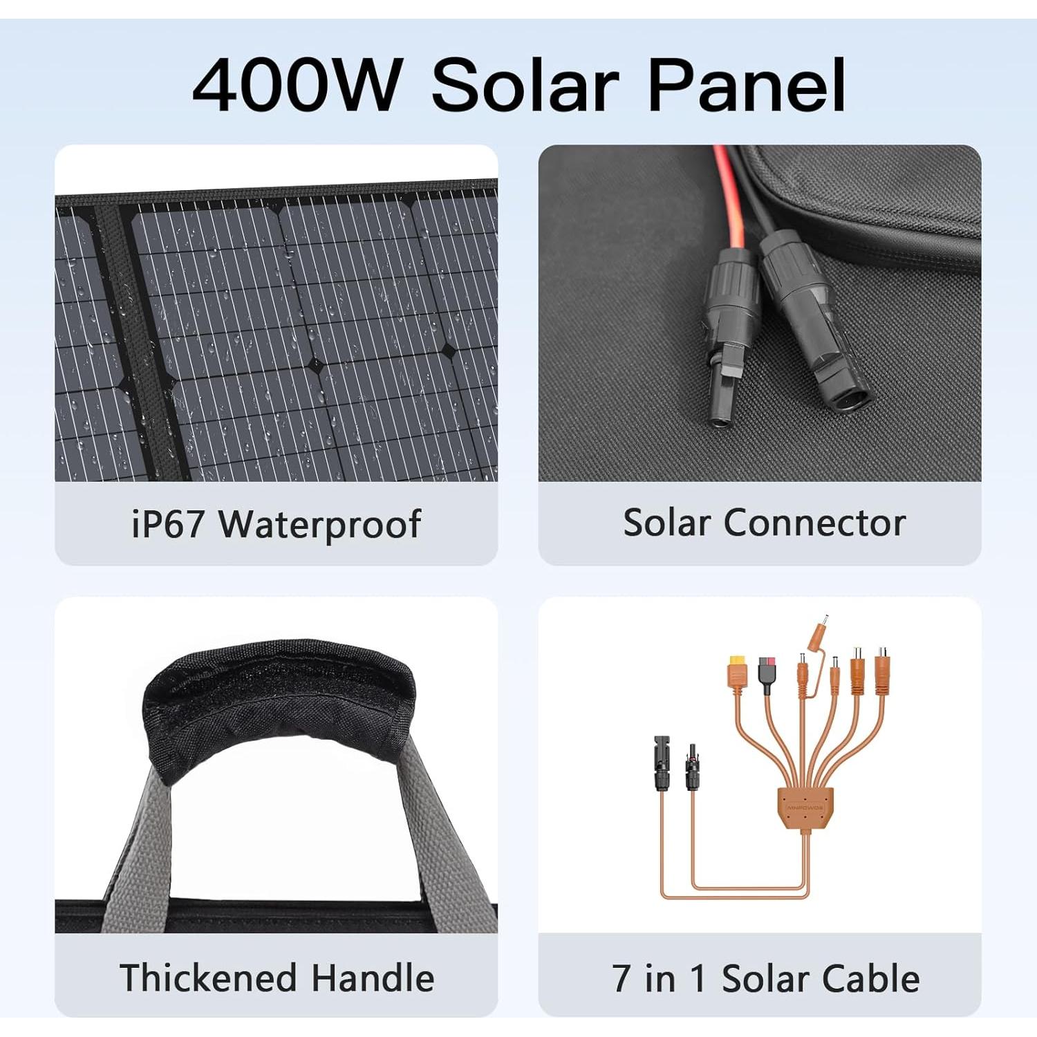 Panel Solar Portátil MHPOWOS 400W Plegable Liviano IP67