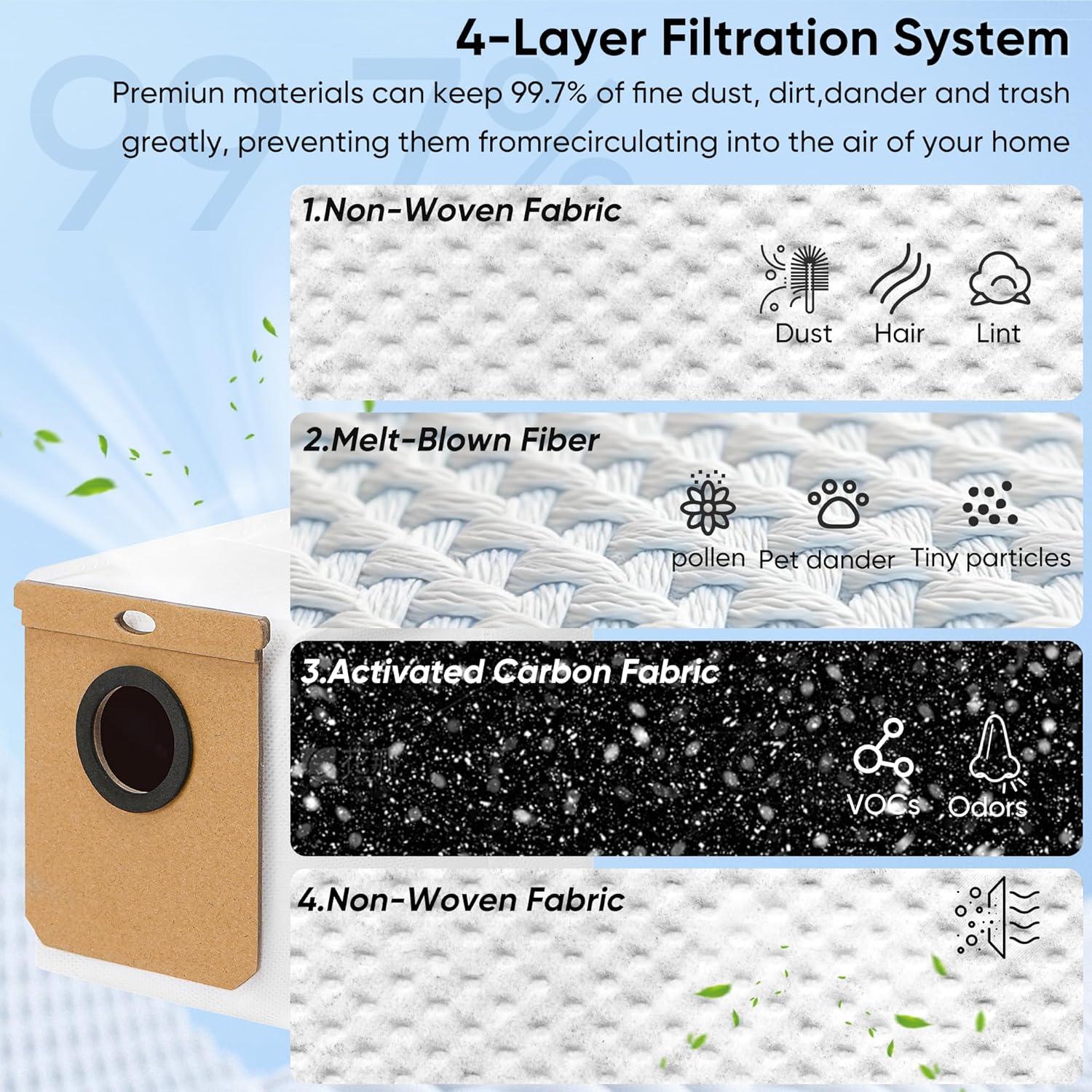 Paquete de 12 bolsas de repuesto Eufy L50 L60 SES 289g